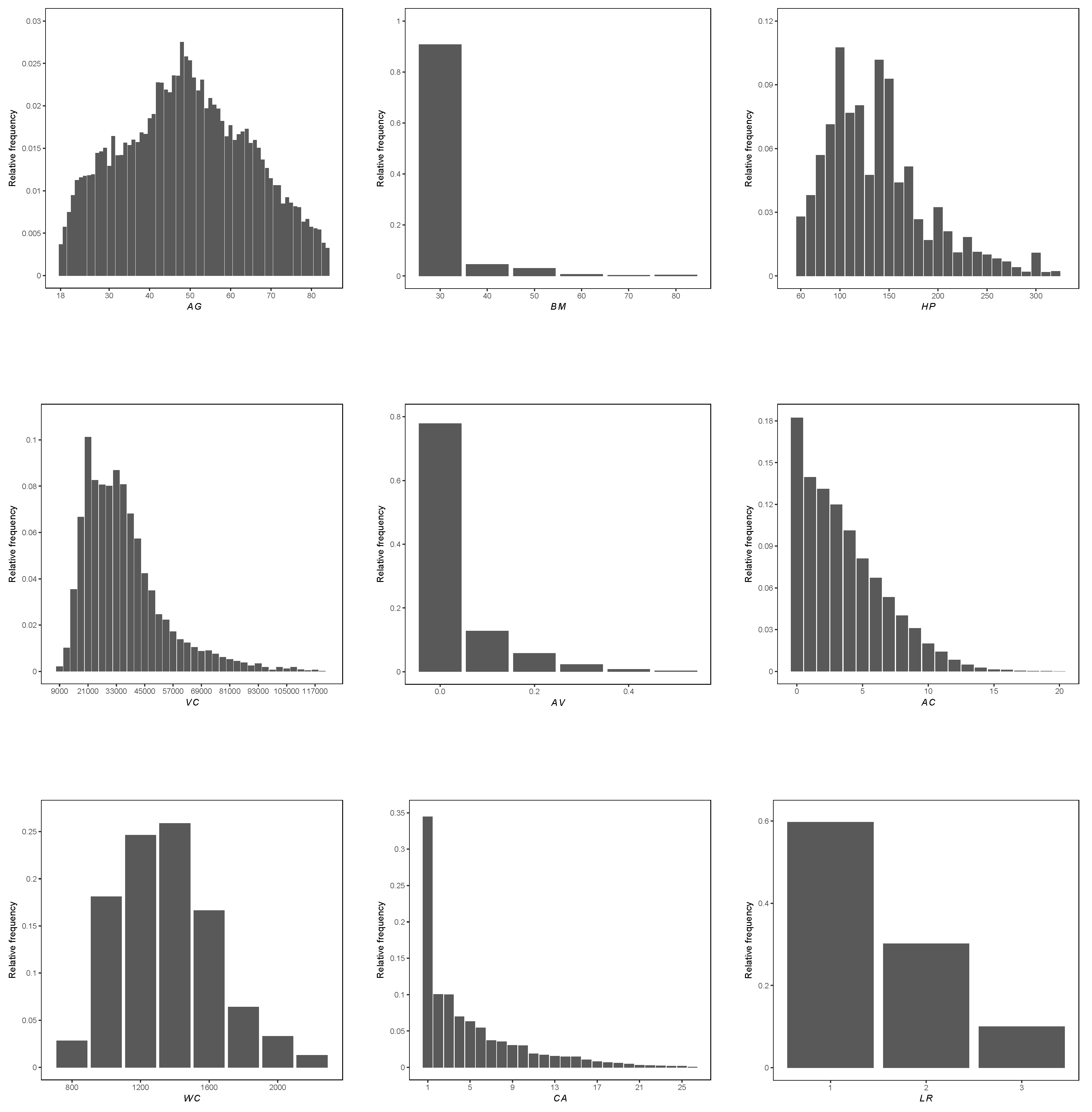 Risks 09 00053 g0a1a