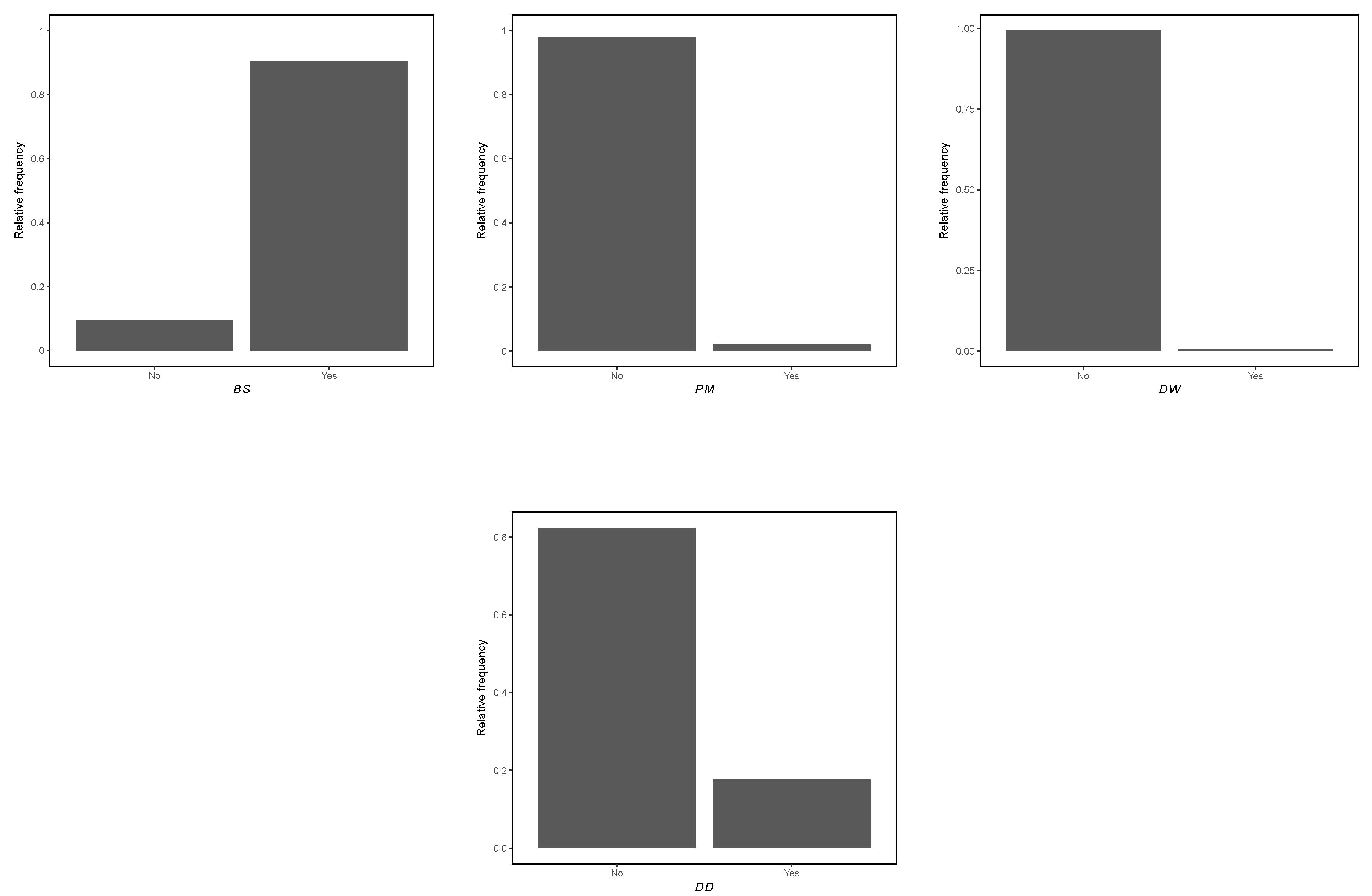 Risks 09 00053 g0a1c