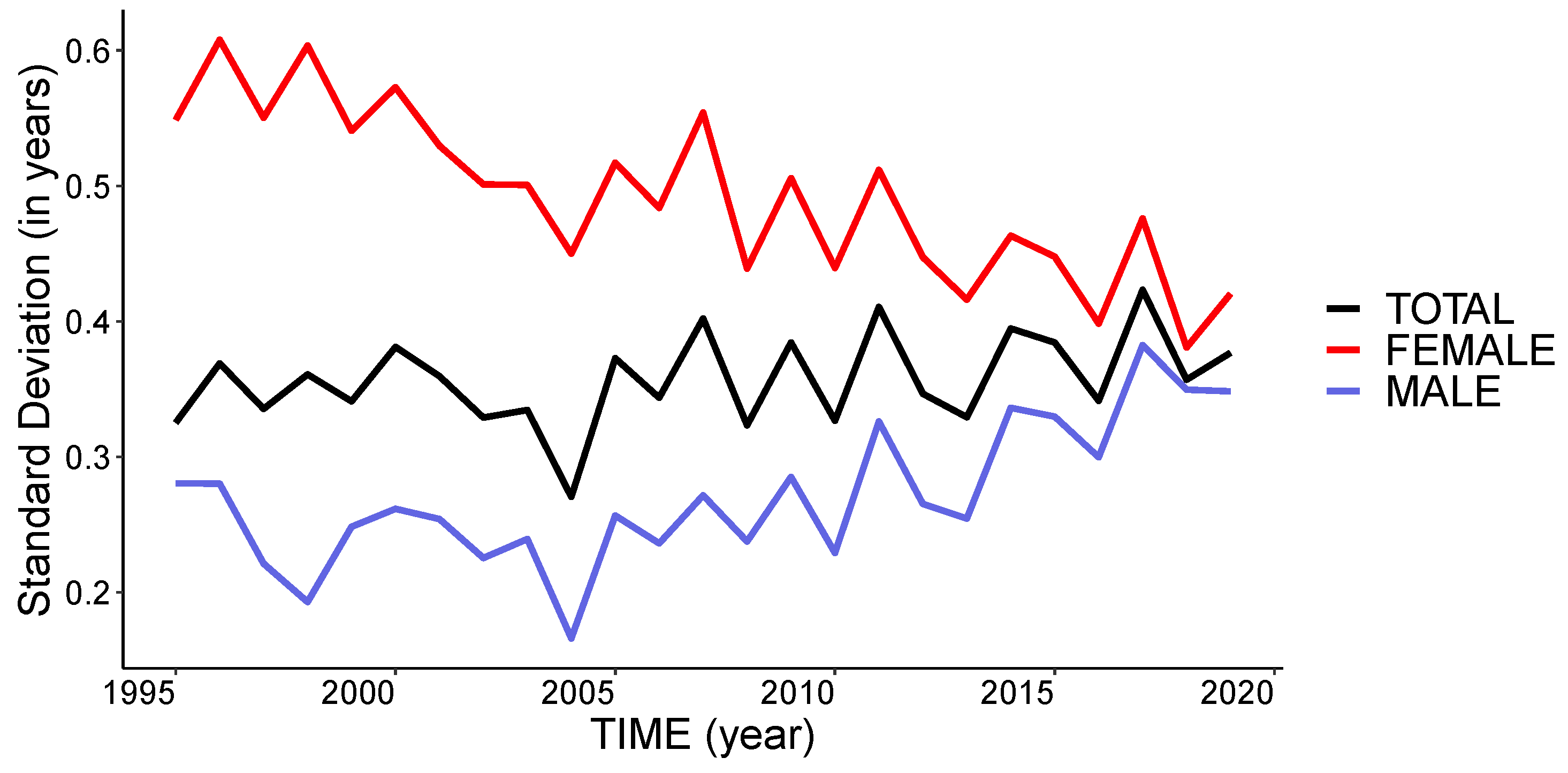 Risks 09 00057 g004 Risks 09 00057 g004