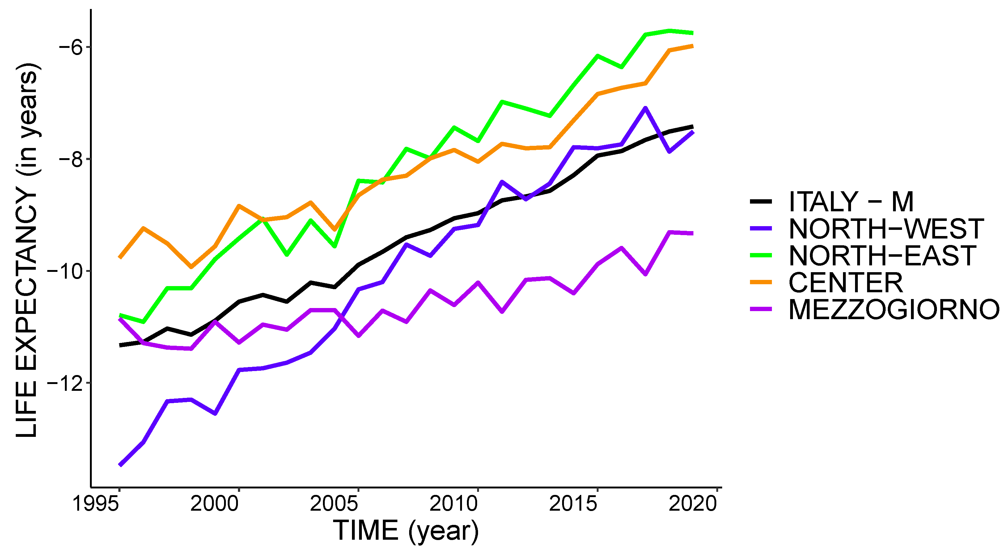 Risks 09 00057 g006b Risks 09 00057 g006b