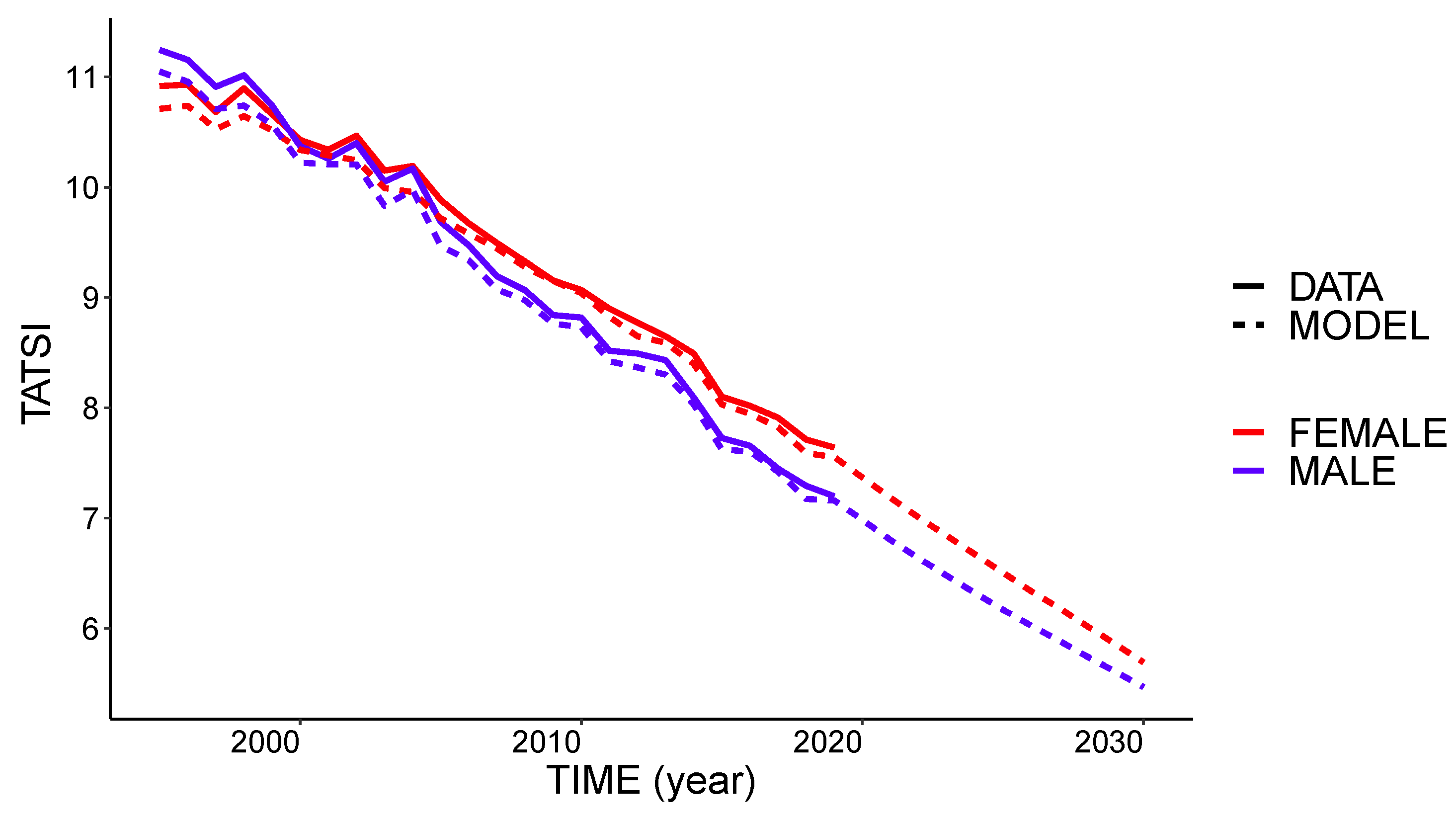 Risks 09 00057 g010 Risks 09 00057 g010