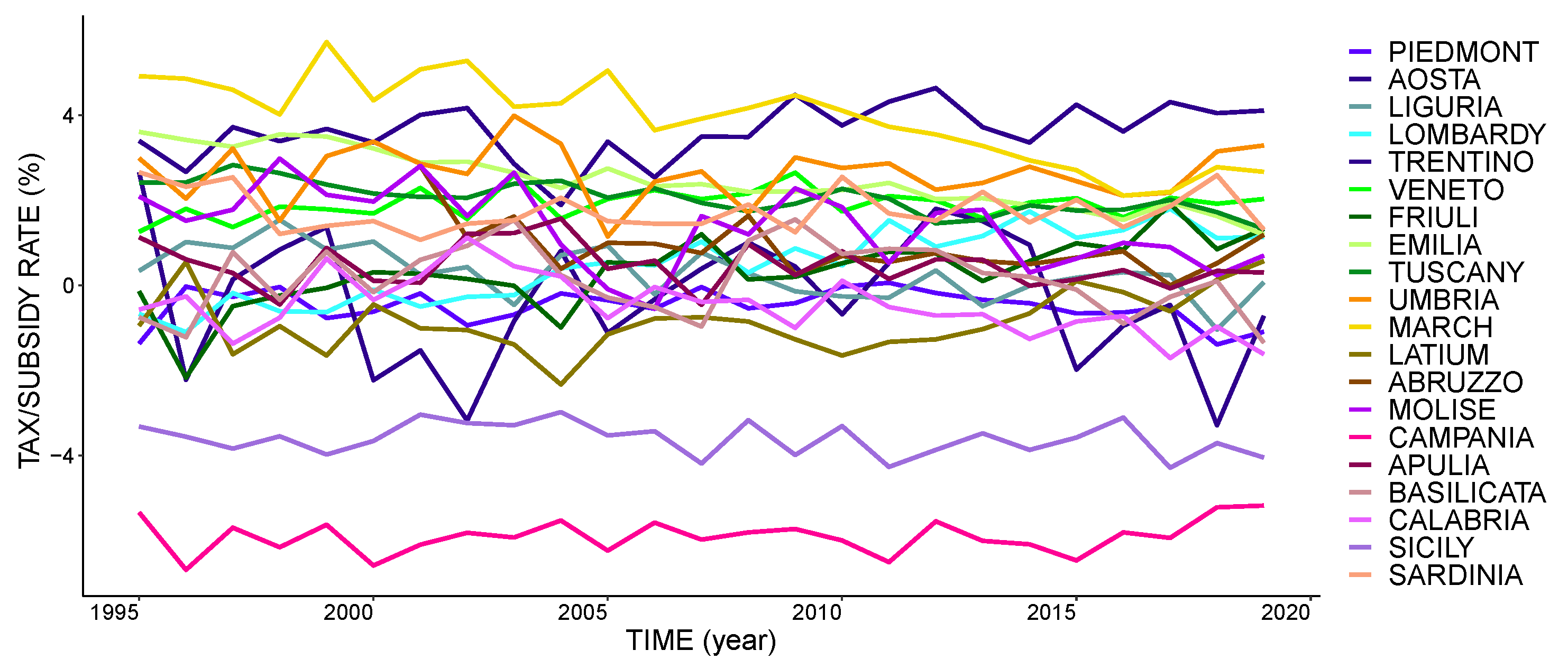 Risks 09 00057 g0a2 Risks 09 00057 g0a2