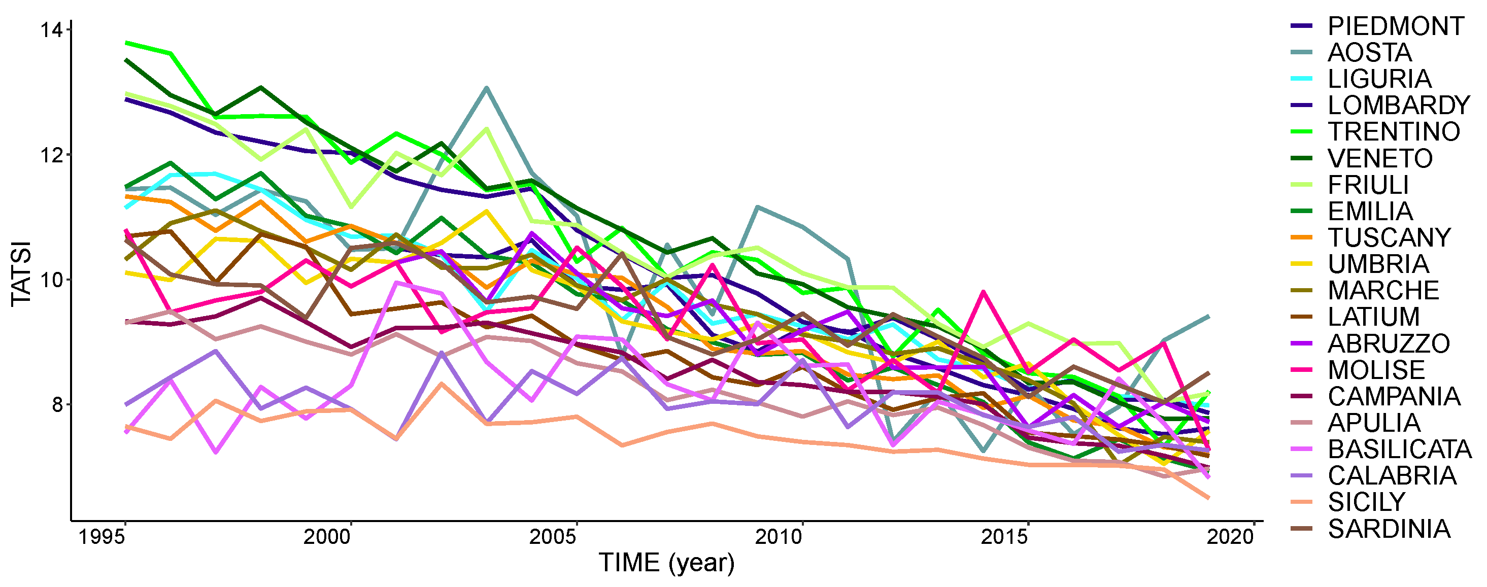 Risks 09 00057 g0a5 Risks 09 00057 g0a5