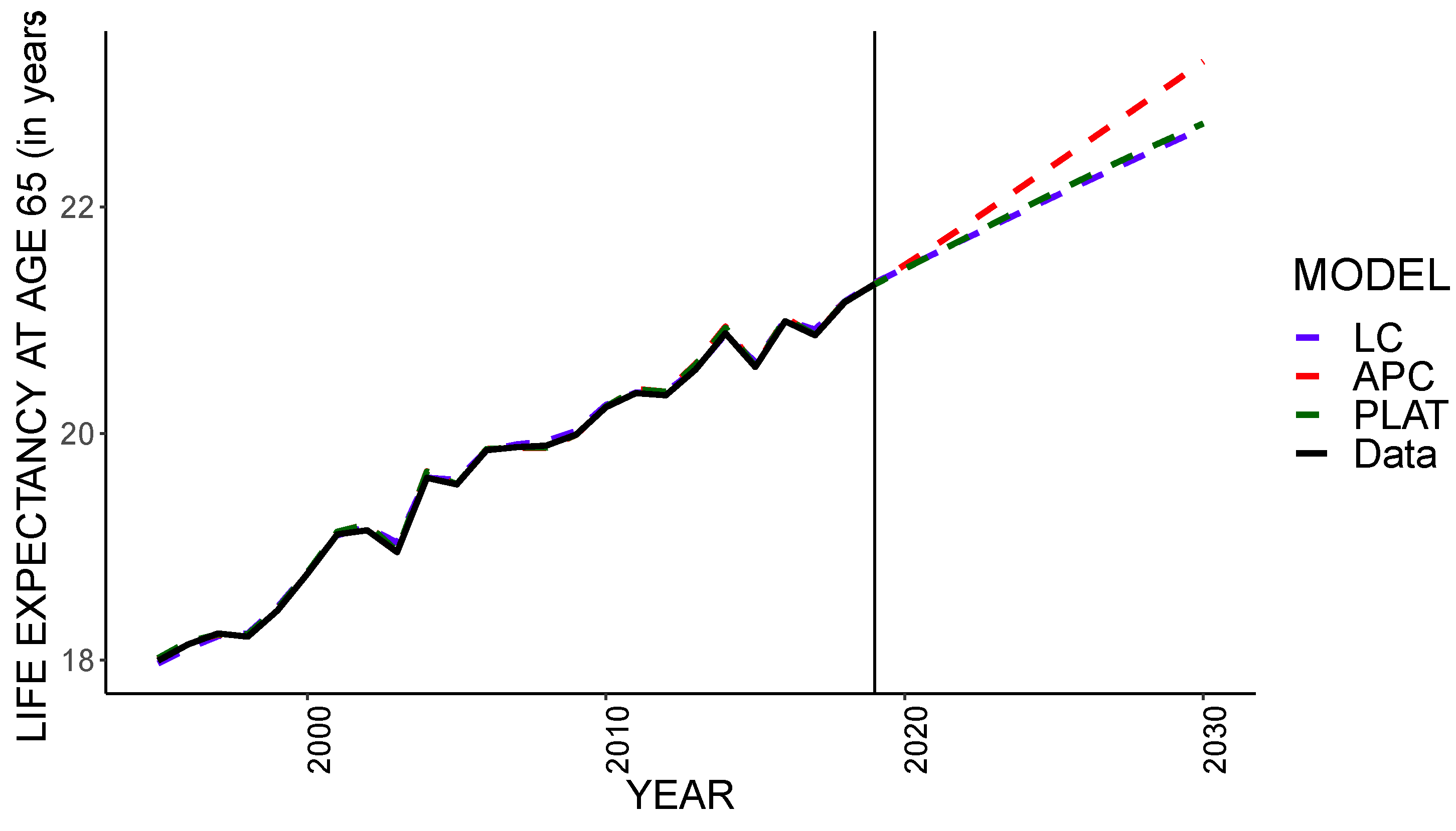 Risks 09 00057 g0a8 Risks 09 00057 g0a8