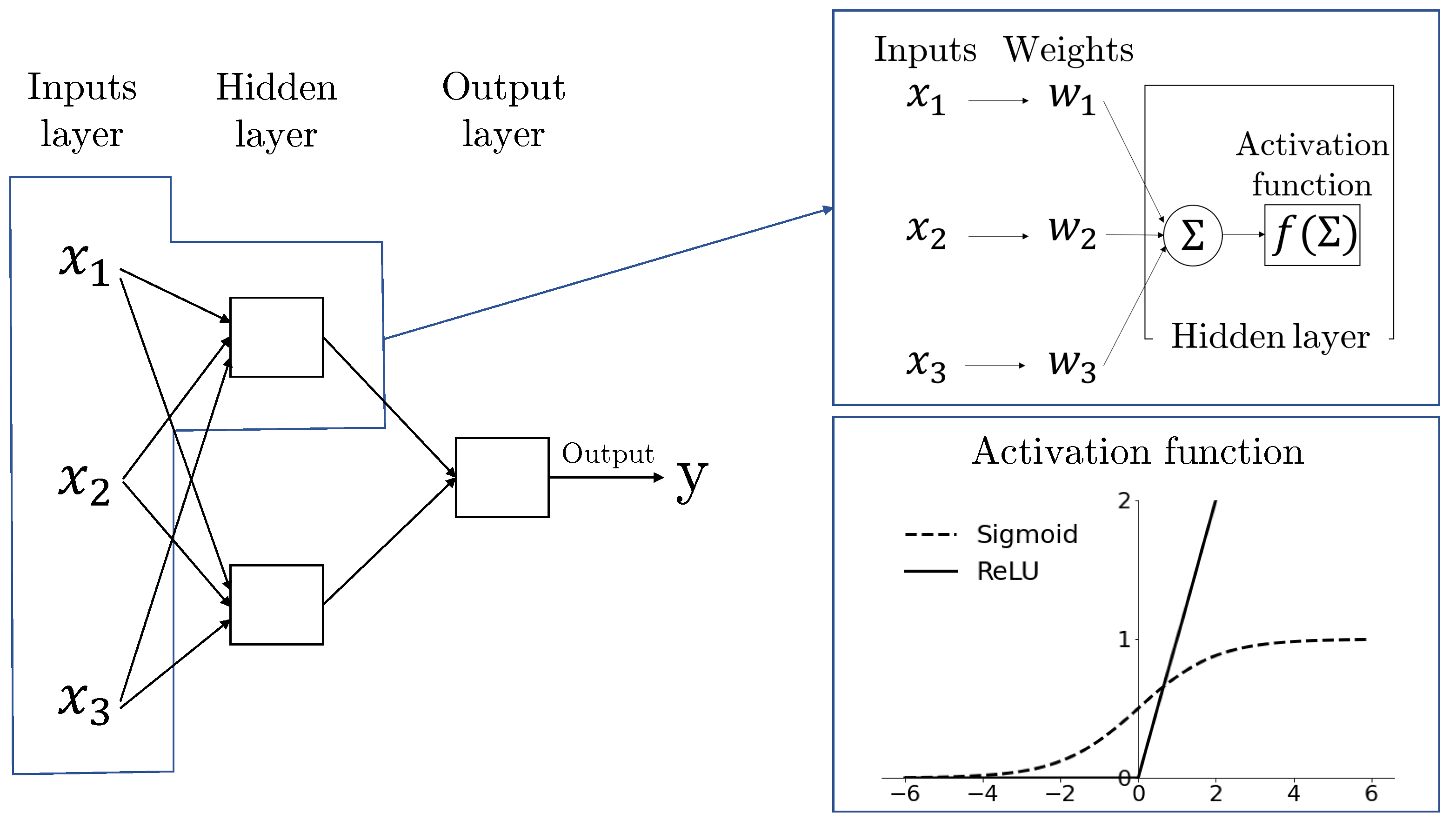 Risks 09 00058 g001 Risks 09 00058 g001