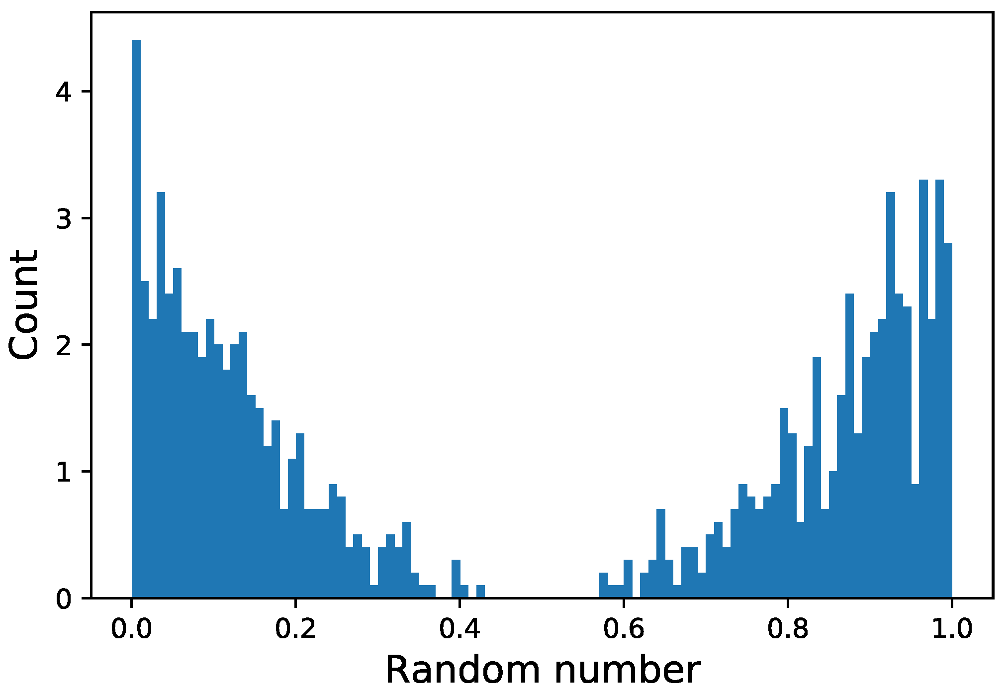 Risks 09 00058 g002 Risks 09 00058 g002