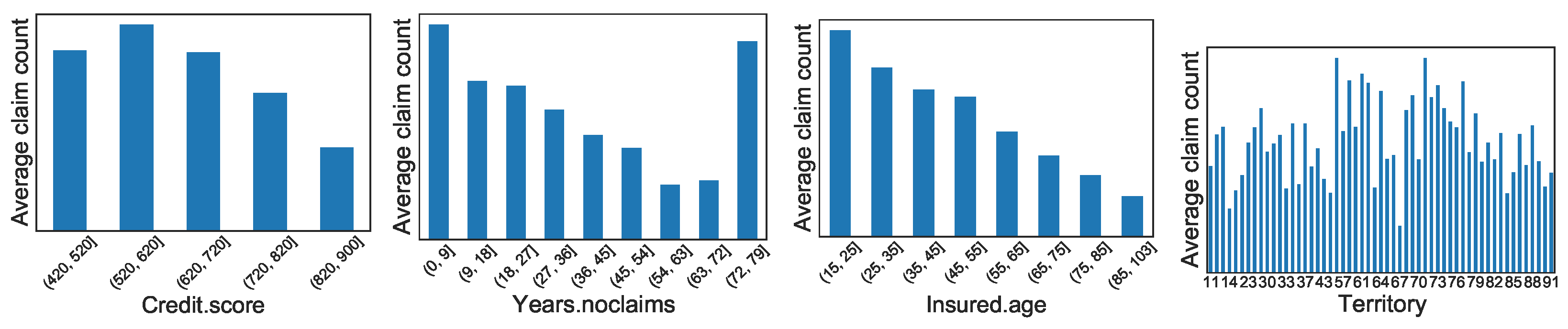 Risks 09 00058 g0a4 Risks 09 00058 g0a4