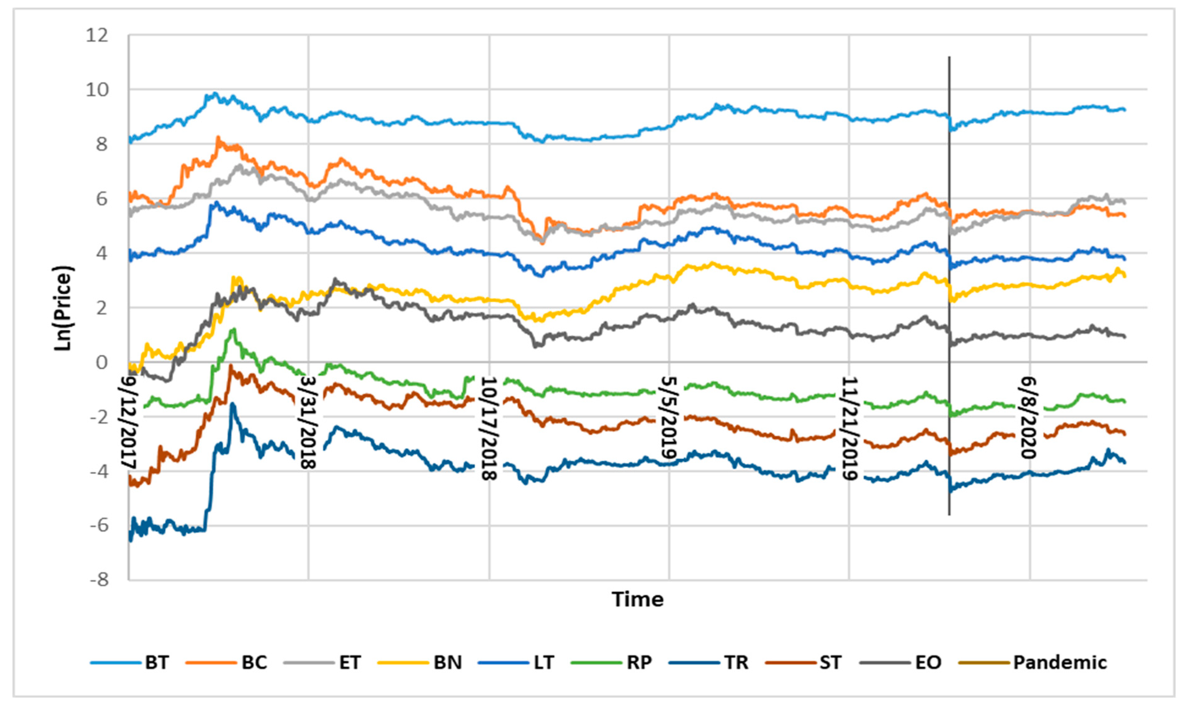 bitcoin plata dovedită bitcoin market europe