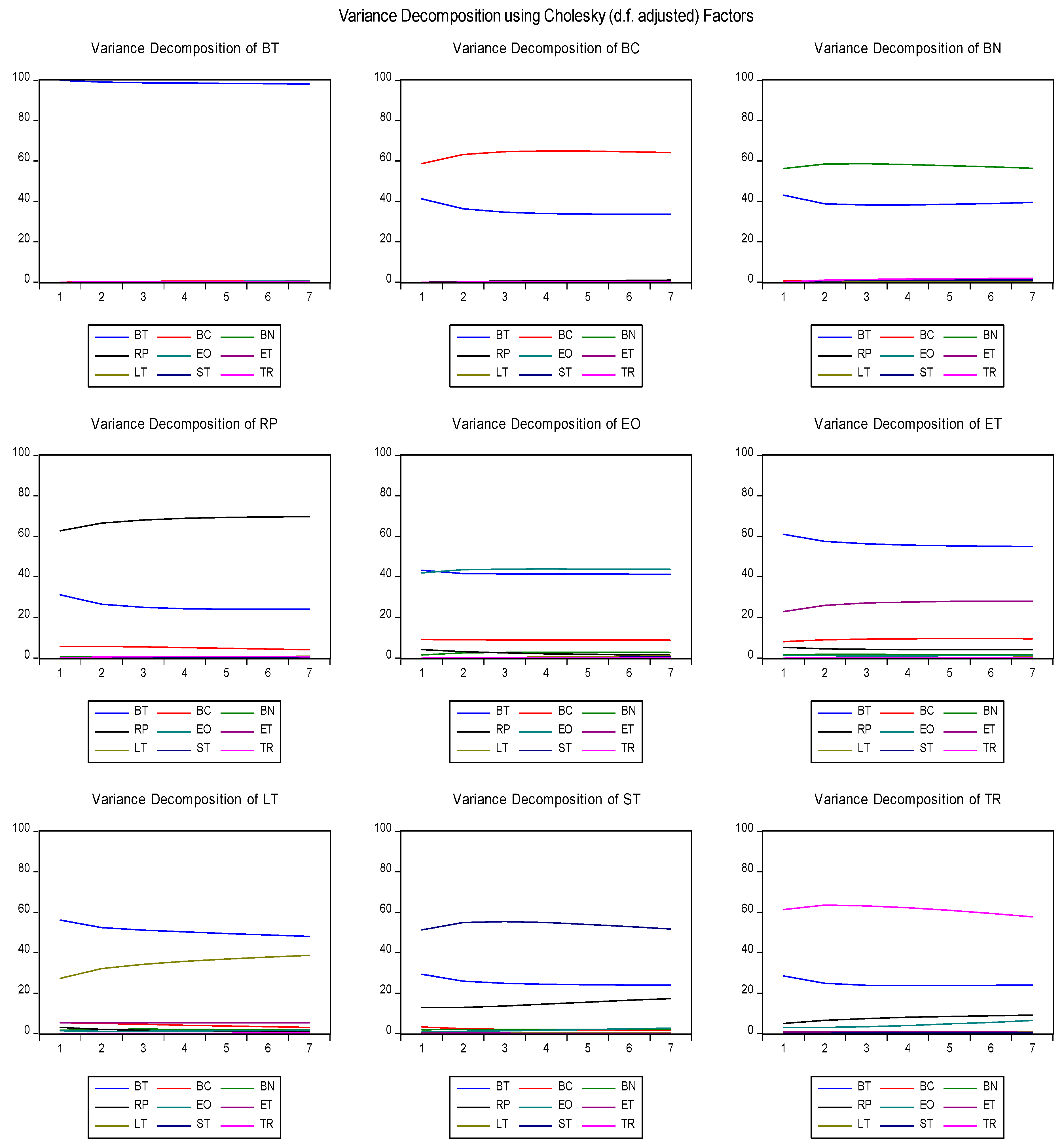Risks 09 00074 g002 Risks 09 00074 g002