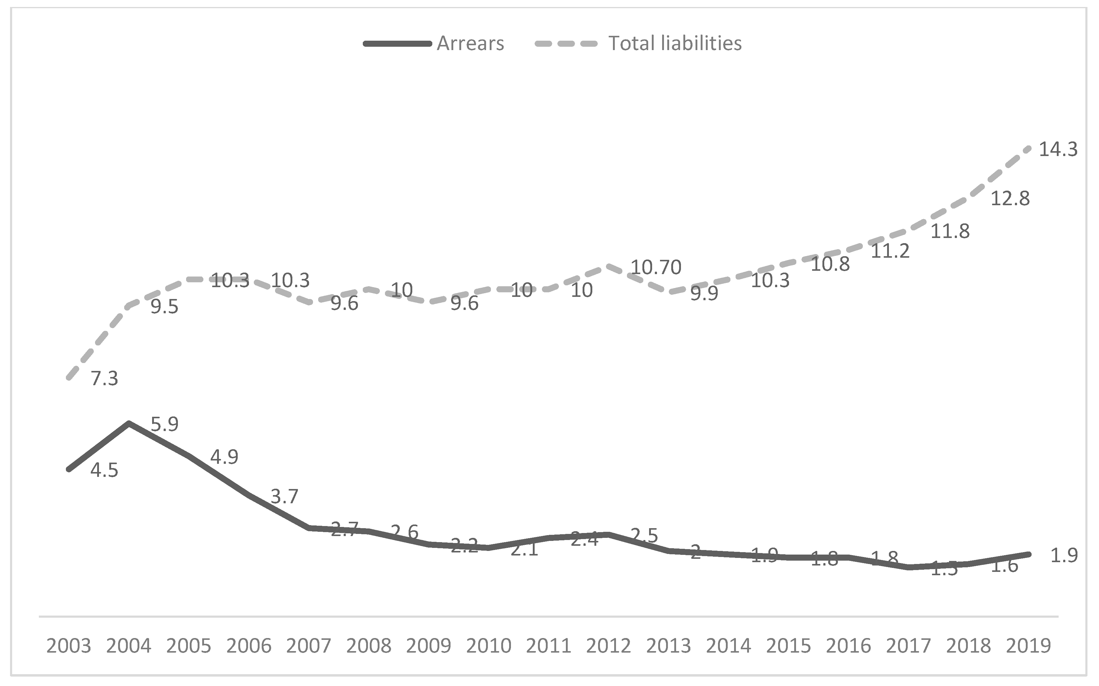 Risks 09 00087 g001 Risks 09 00087 g001