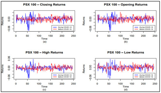 洋書 Pricing Models of Volatility Products Information-Theoretic Measures and Modeling Stock Market