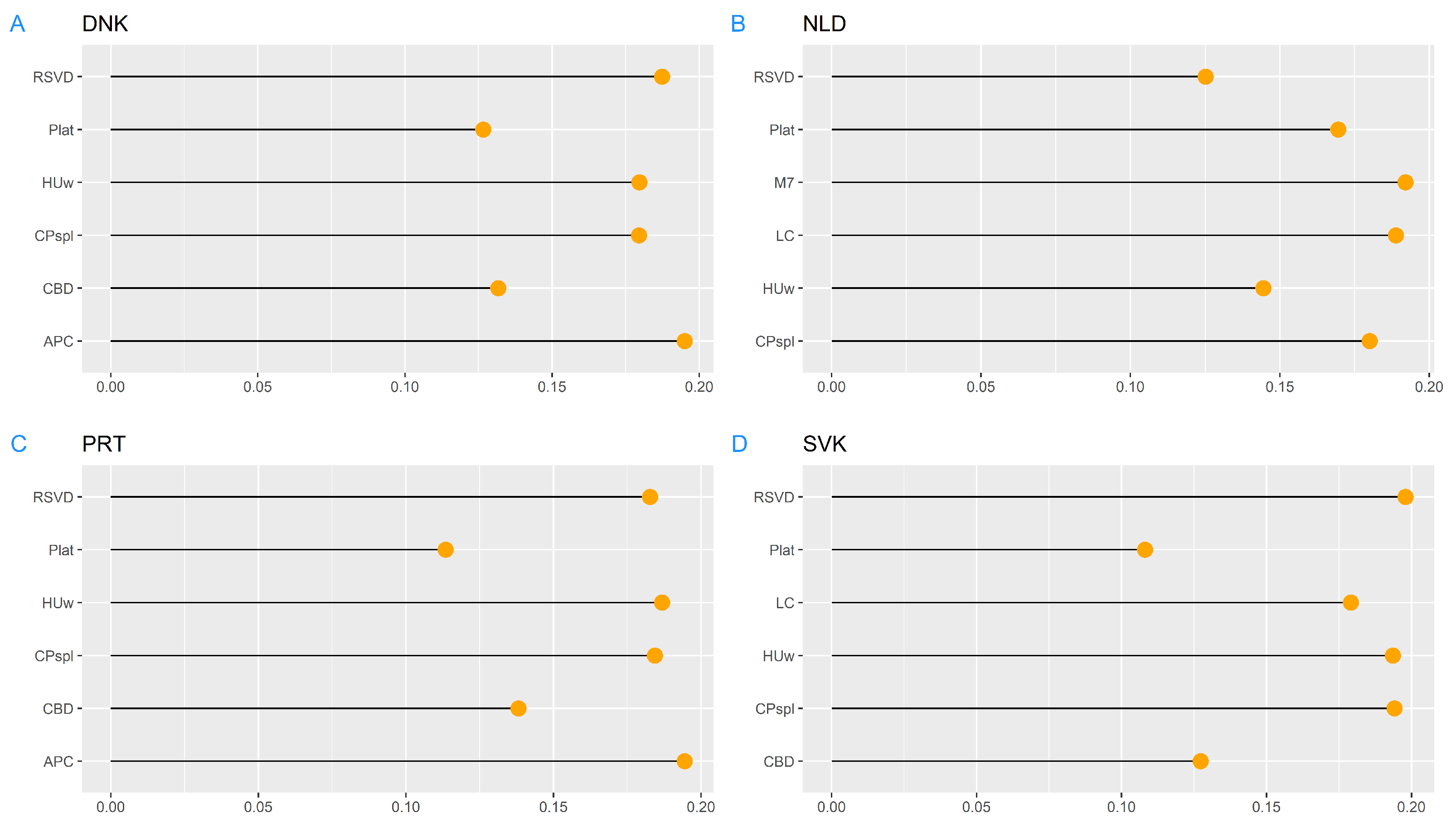 Risks 09 00096 g001 Risks 09 00096 g001