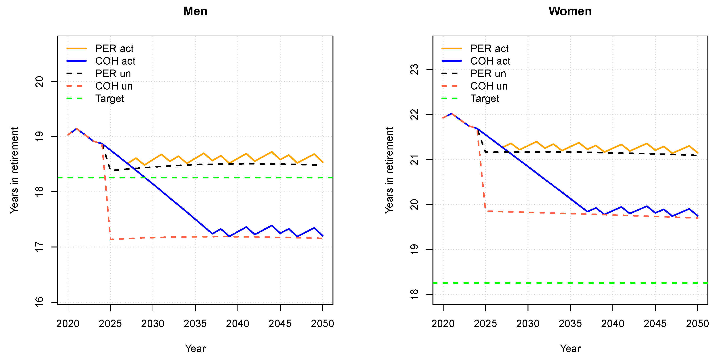 Risks 09 00096 g003 Risks 09 00096 g003