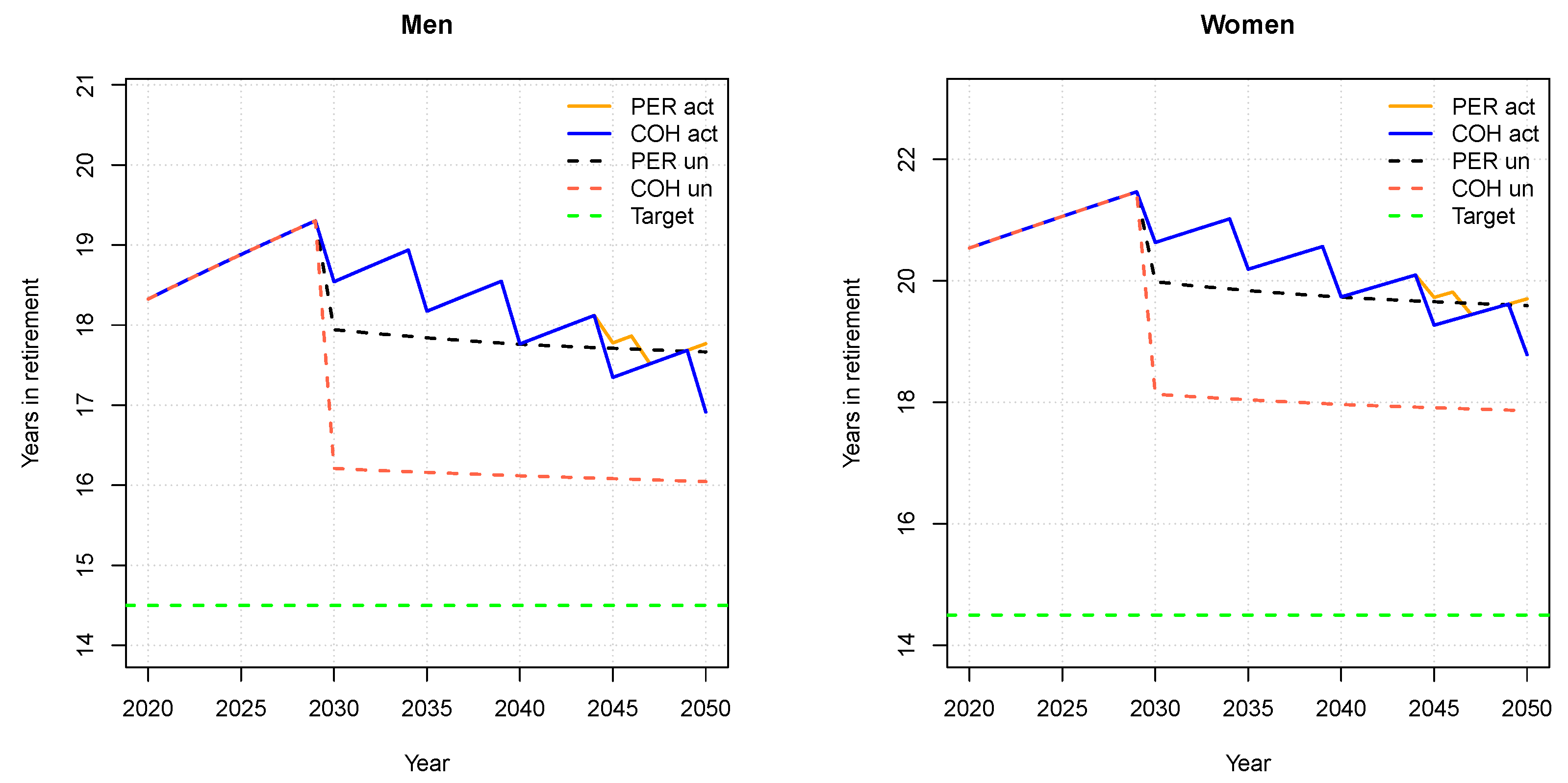 Risks 09 00096 g006 Risks 09 00096 g006