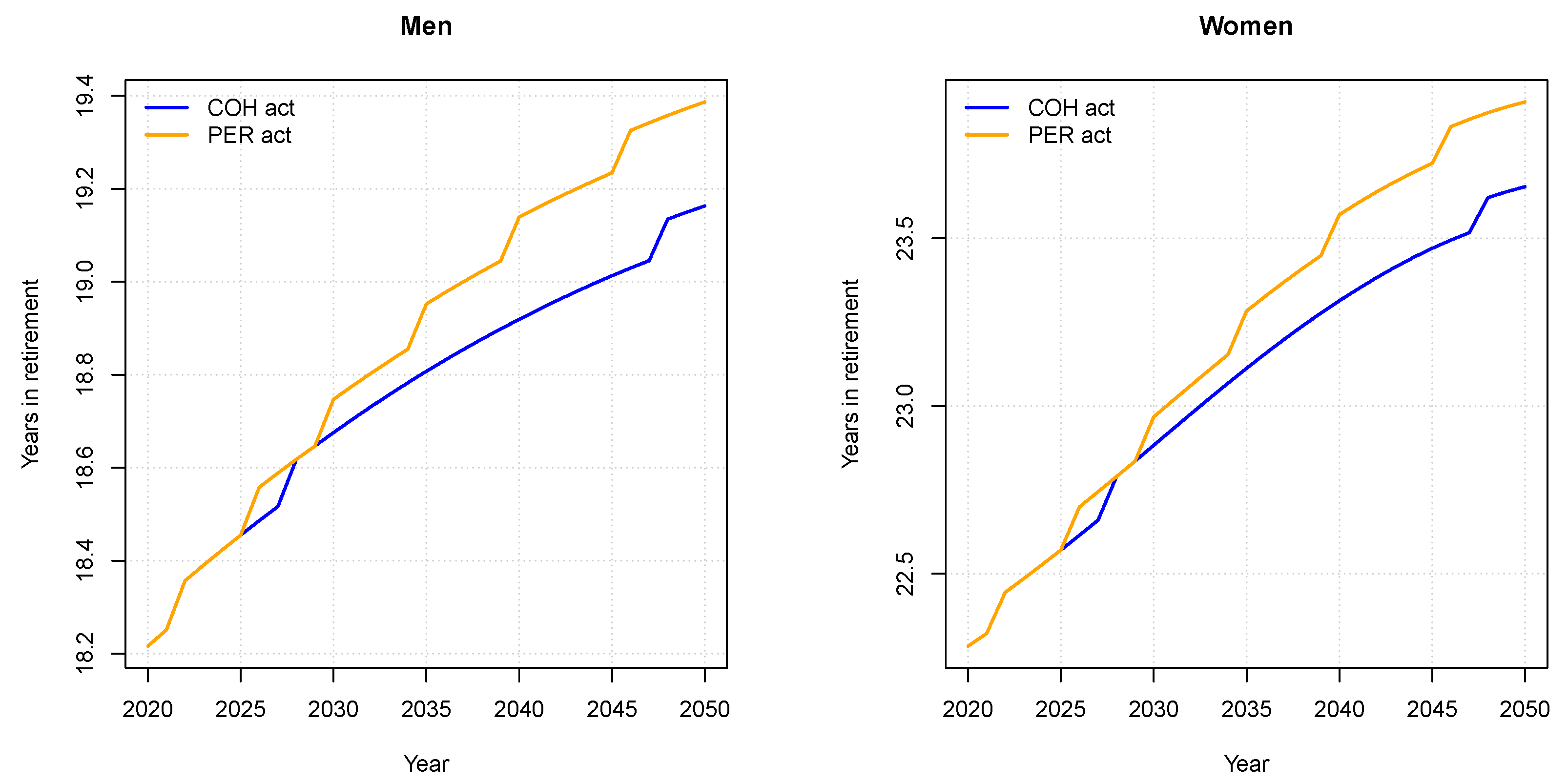 Risks 09 00096 g009 Risks 09 00096 g009