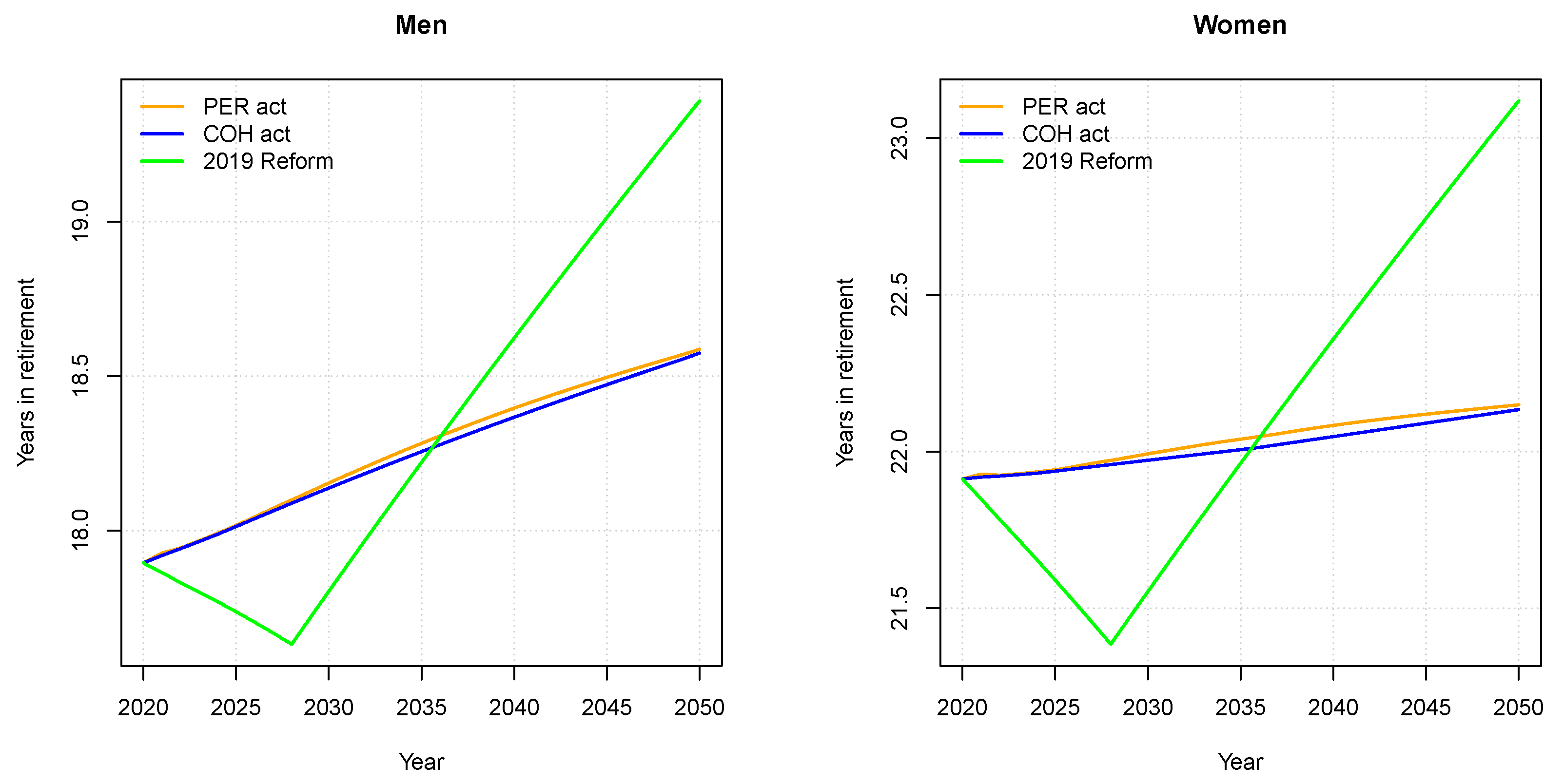 Risks 09 00096 g011 Risks 09 00096 g011