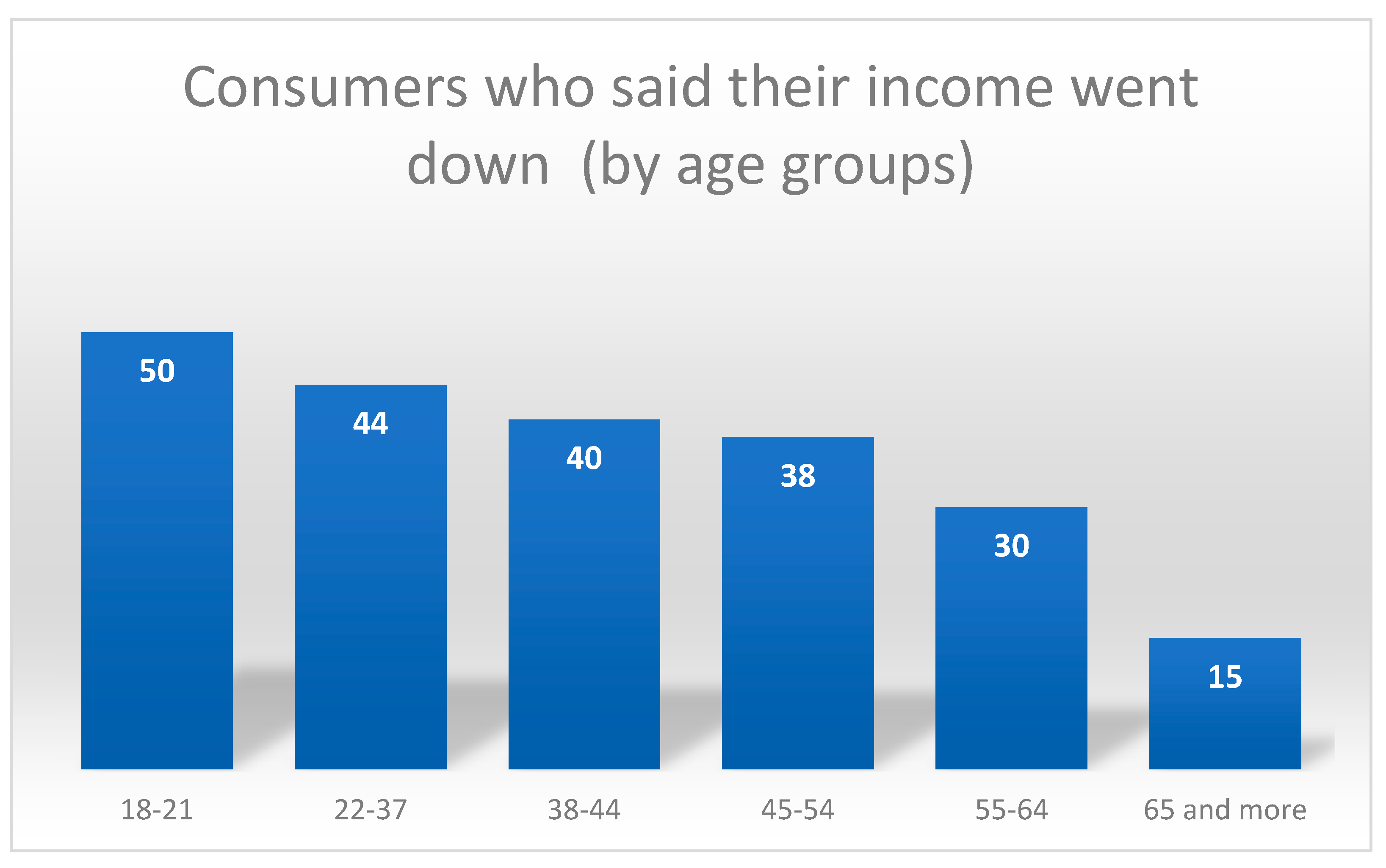 Risks 09 00102 g002 Risks 09 00102 g002