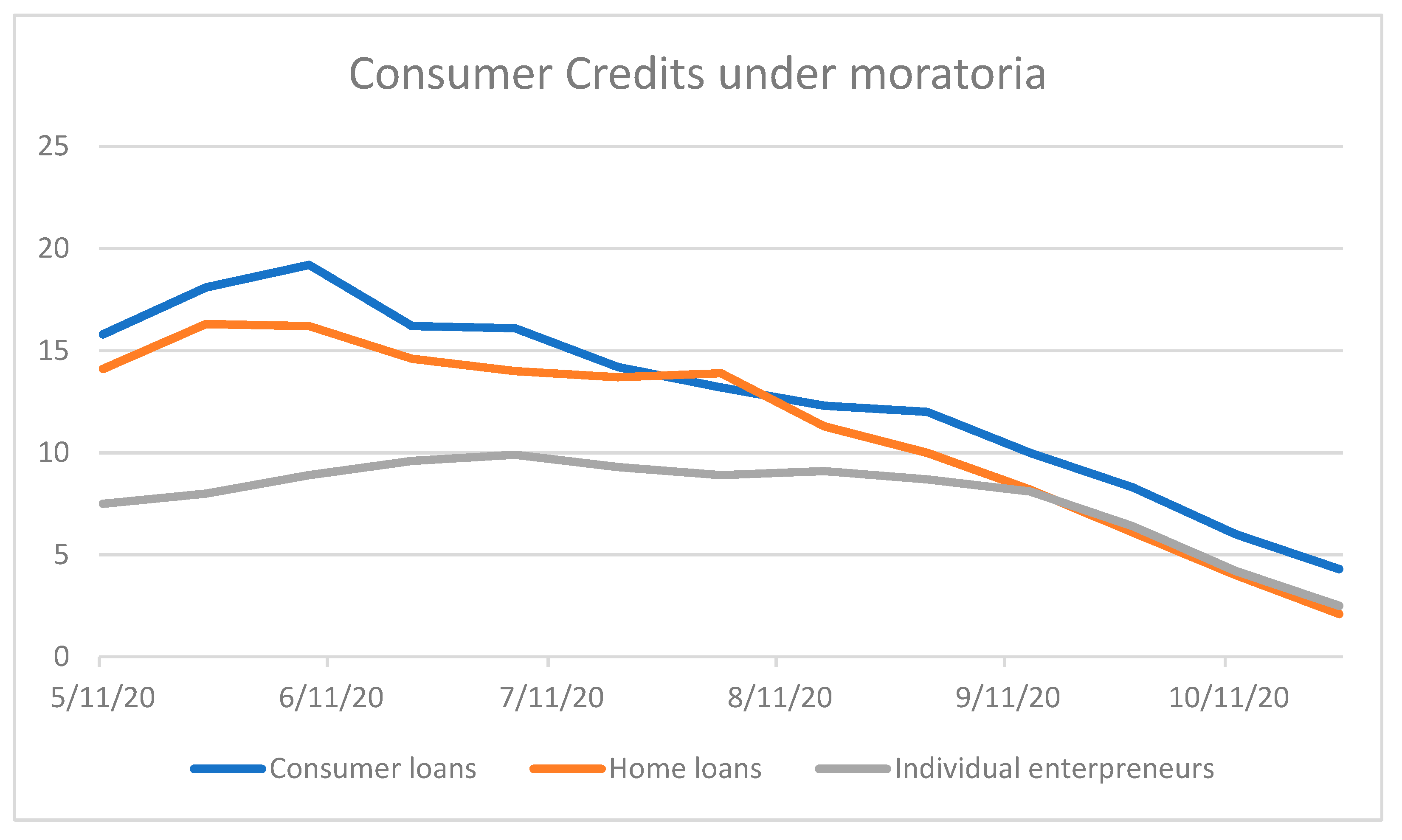 Risks 09 00102 g004 Risks 09 00102 g004