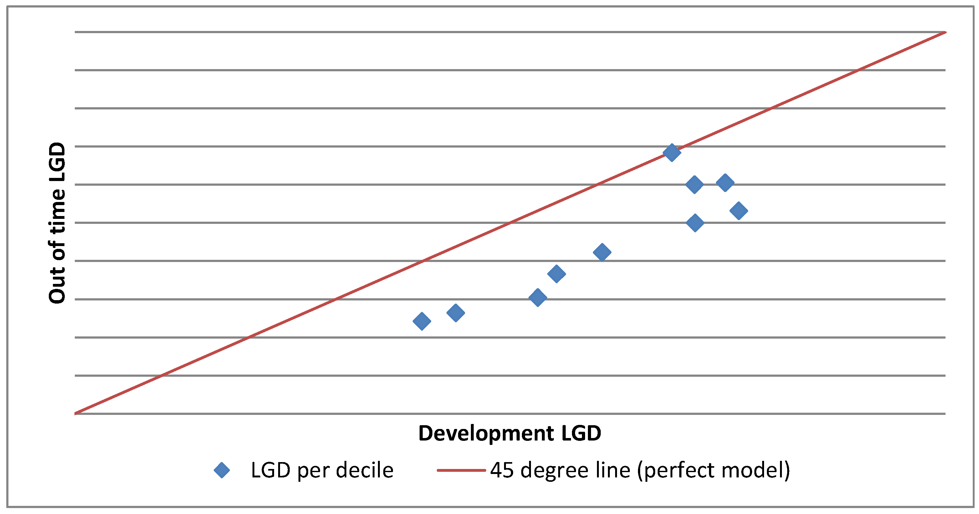 Risks 09 00103 g004 Risks 09 00103 g004