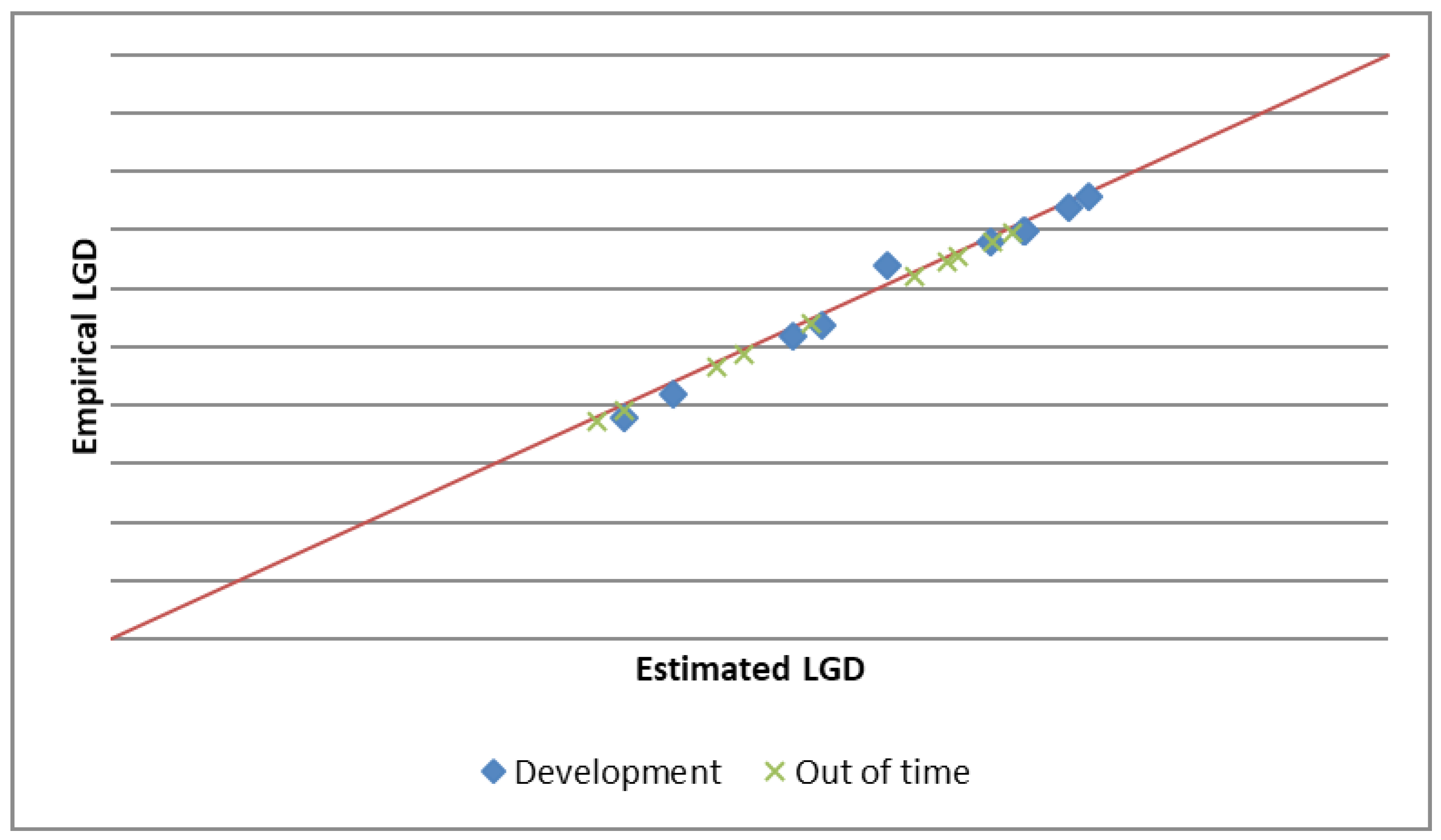 Risks 09 00103 g005 Risks 09 00103 g005
