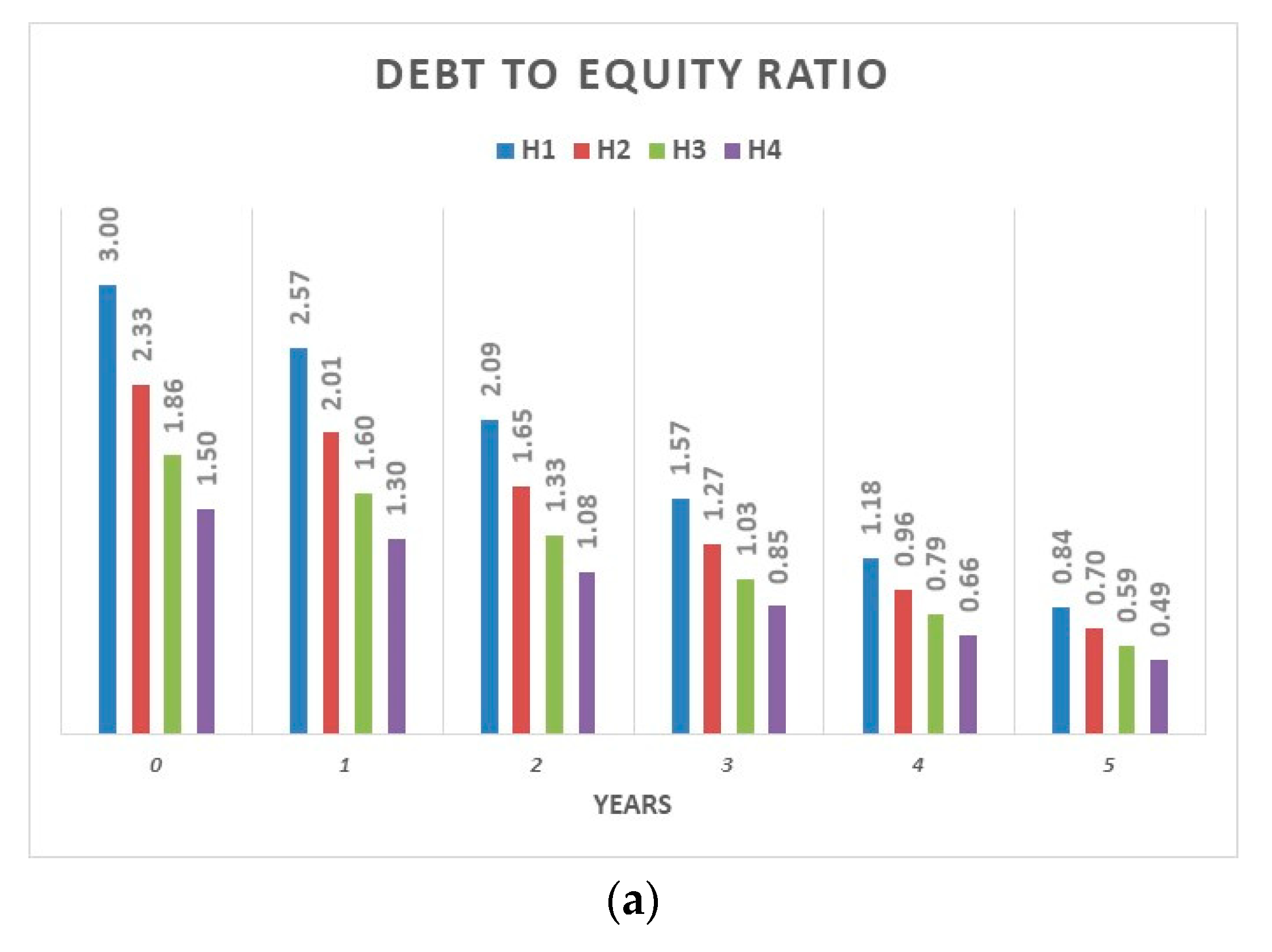 Risks 09 00105 g008a