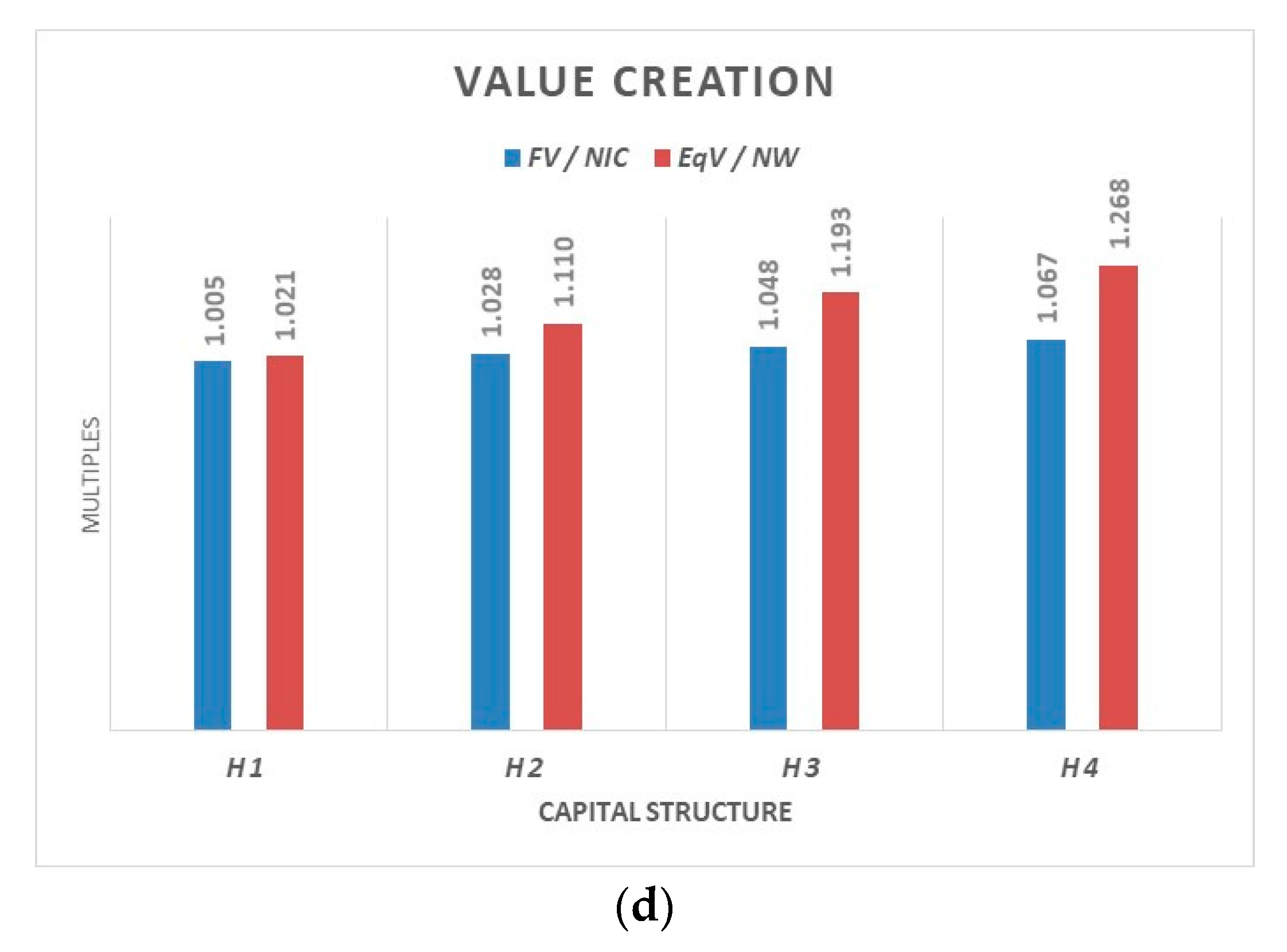 Risks 09 00105 g012b