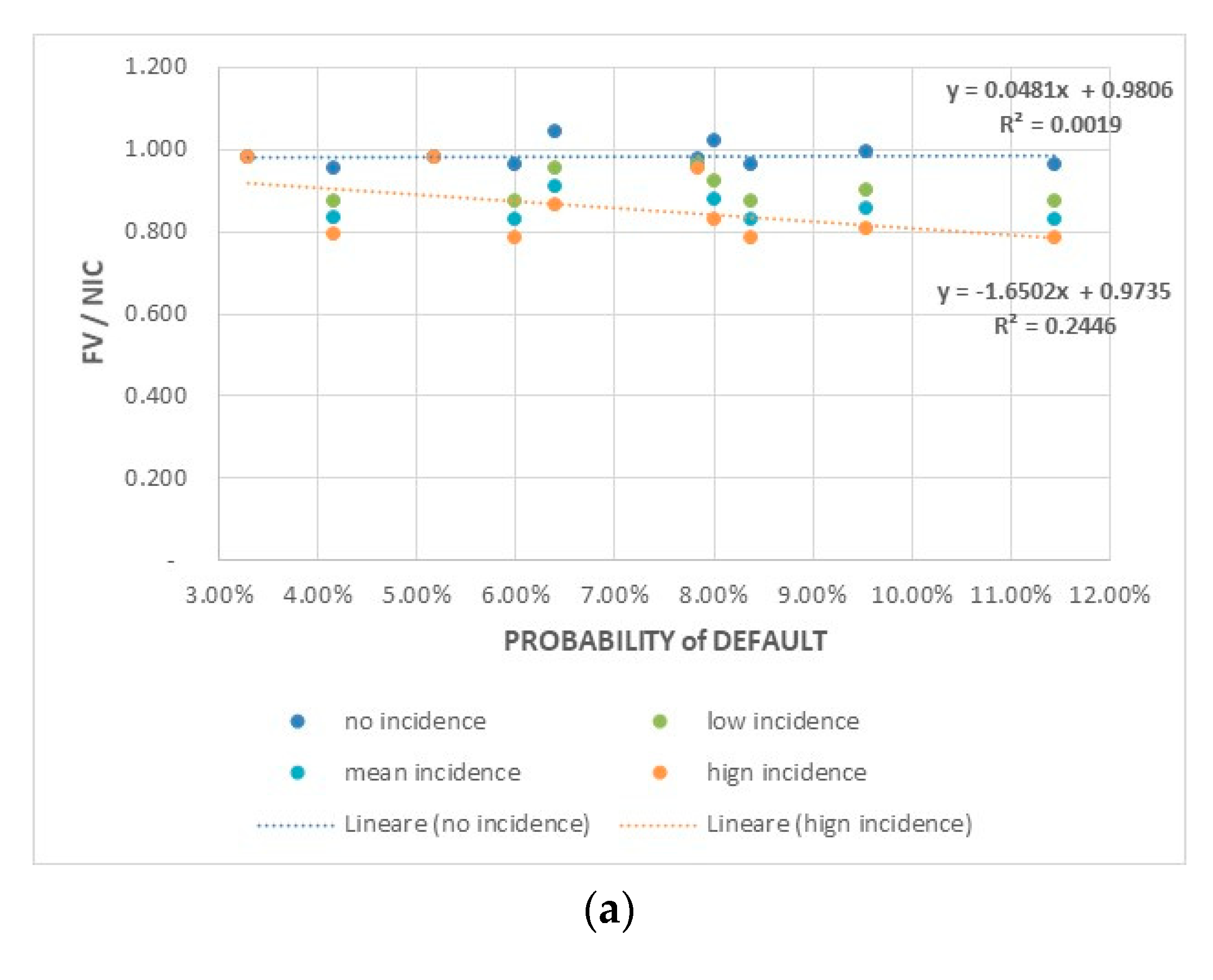 Risks 09 00105 g014a