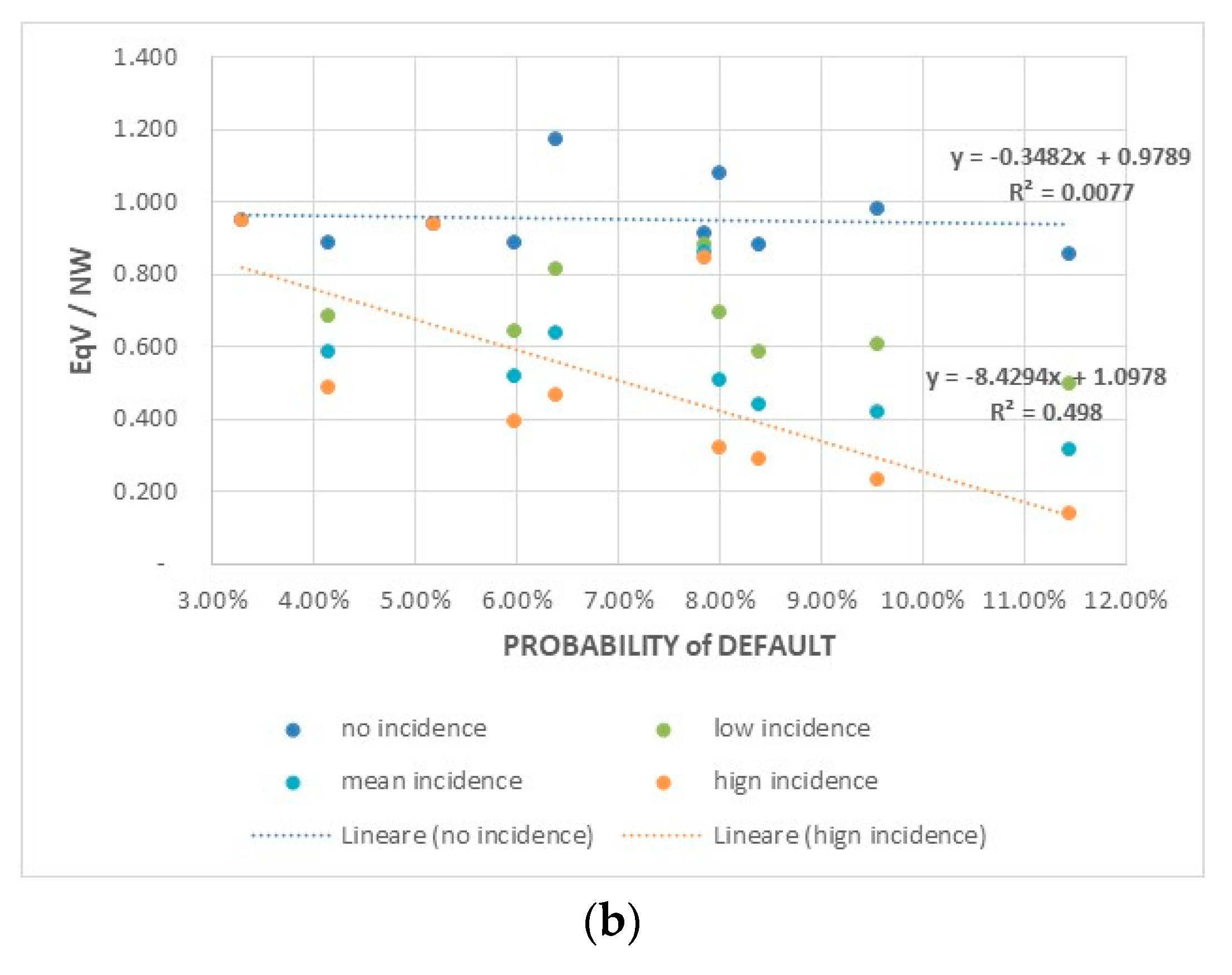 Risks 09 00105 g014b