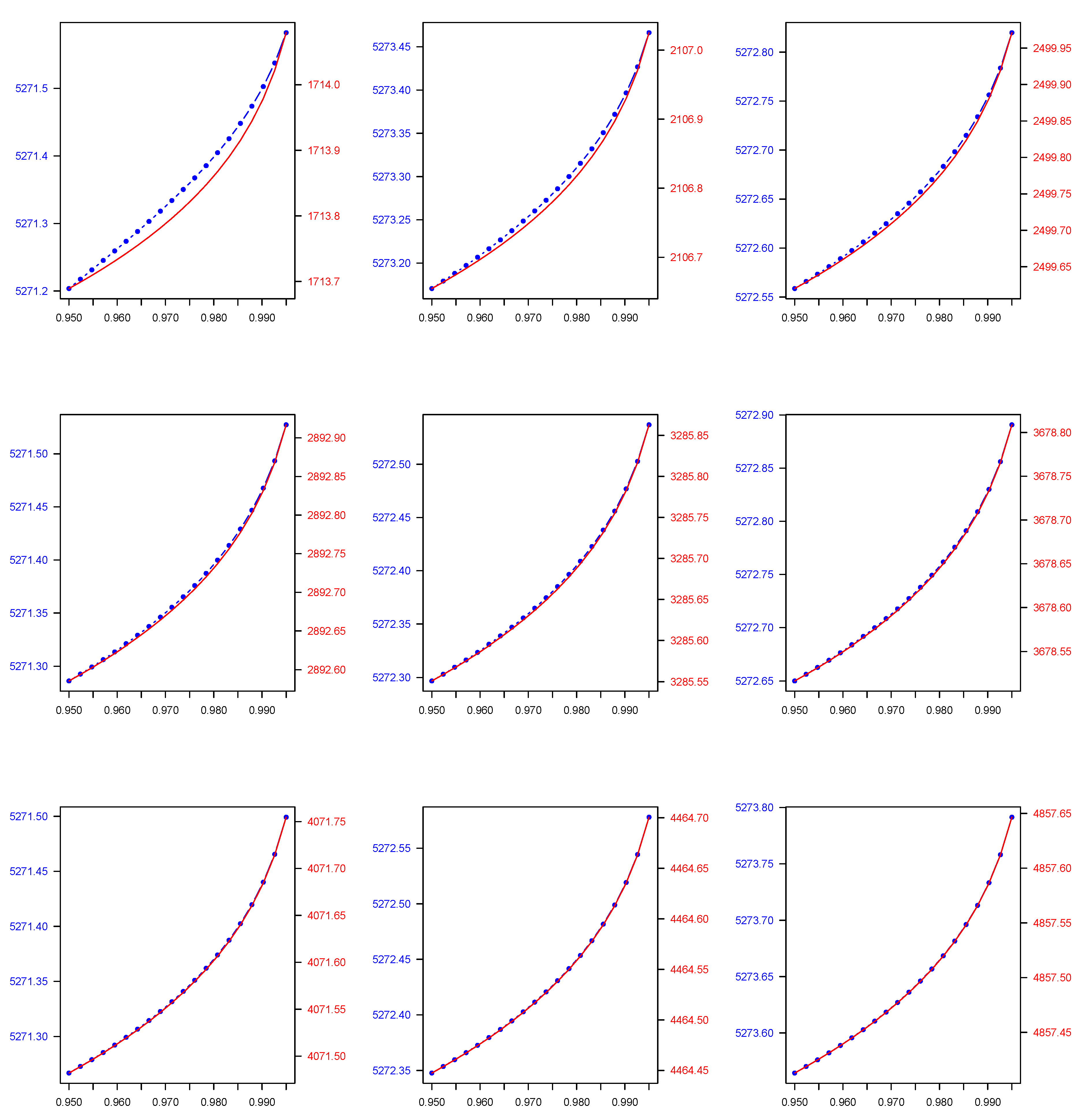 Risks 09 00115 g001 Risks 09 00115 g001
