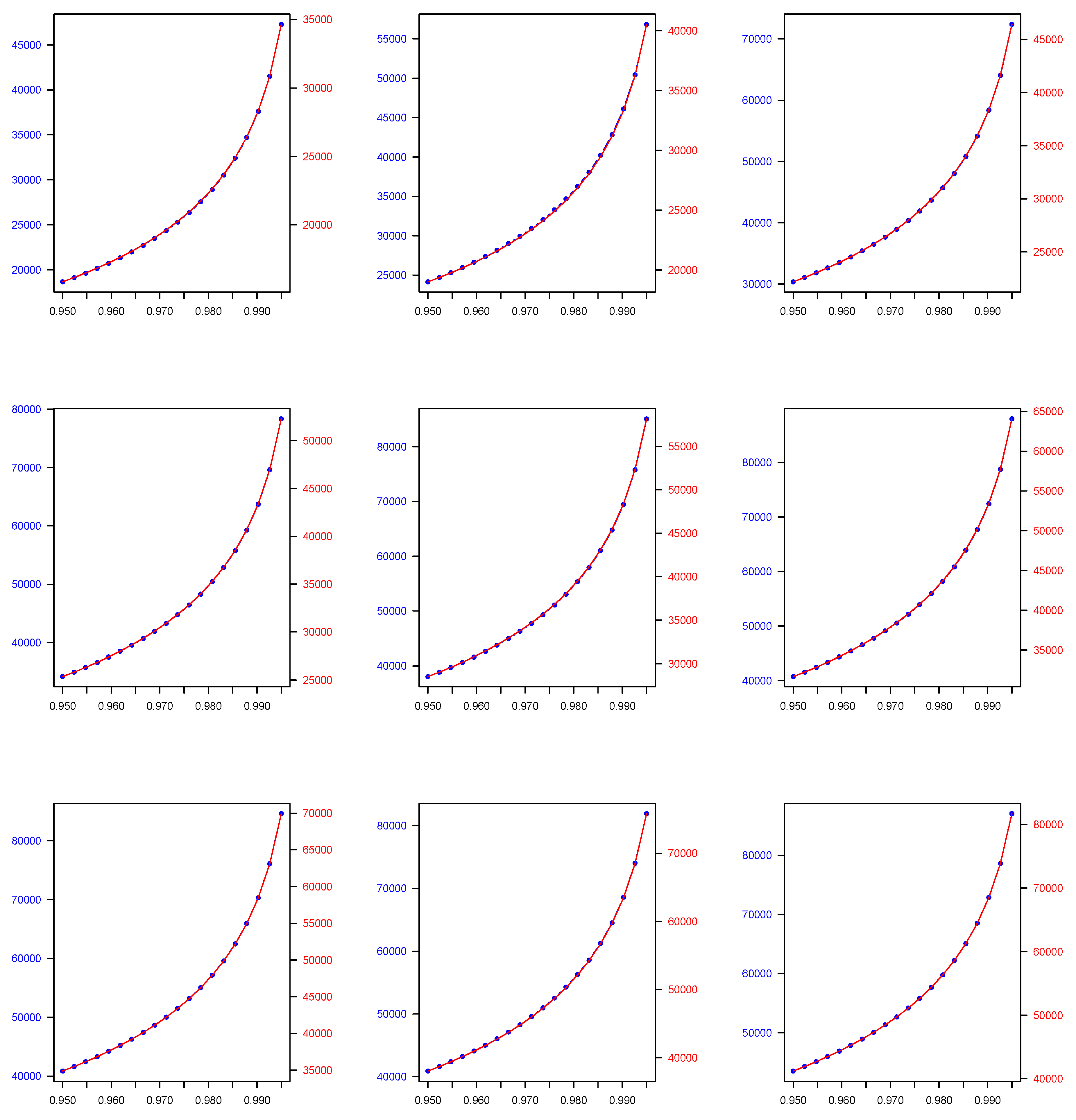 Risks 09 00115 g002 Risks 09 00115 g002