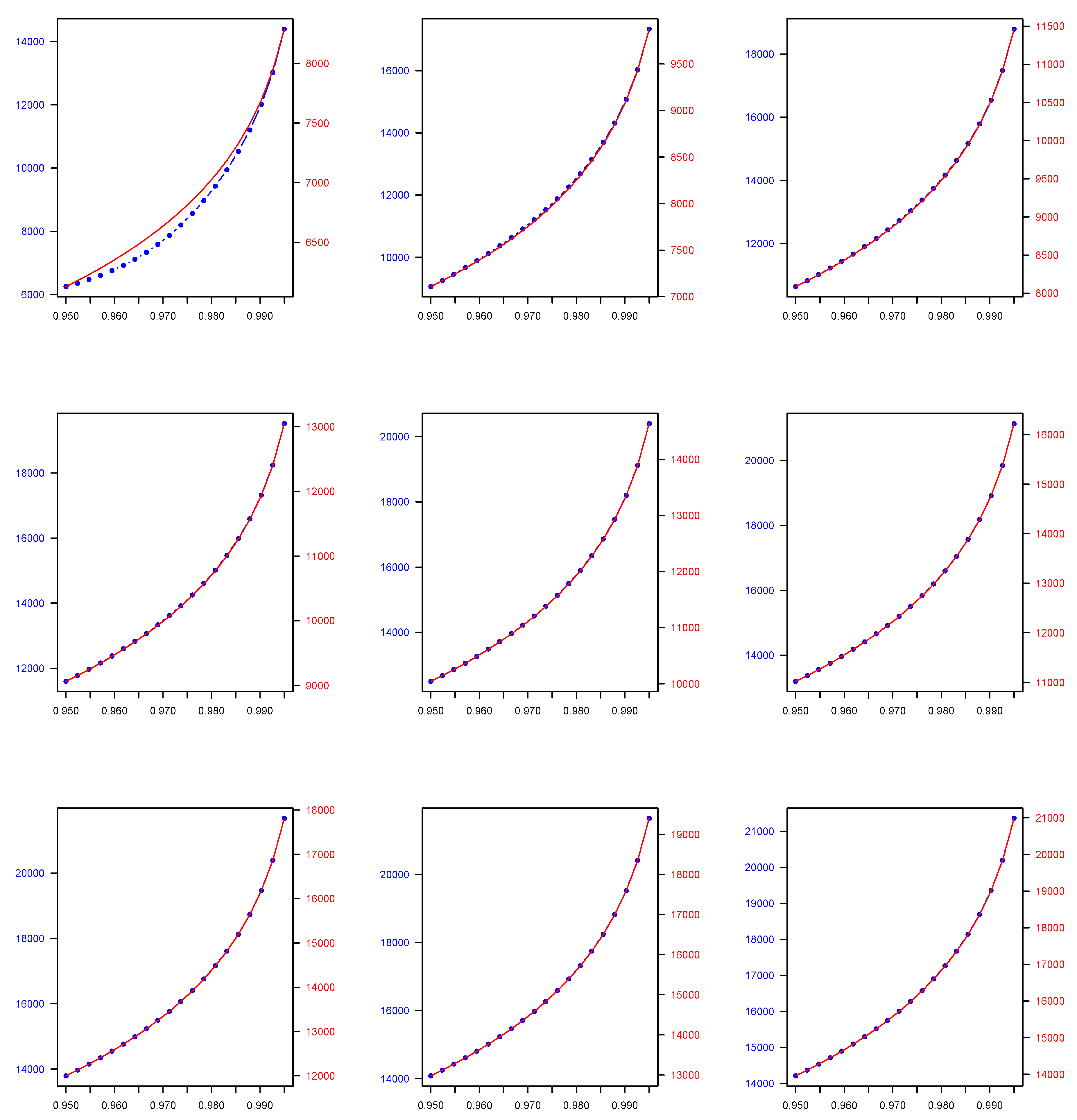 Risks 09 00115 g003 Risks 09 00115 g003