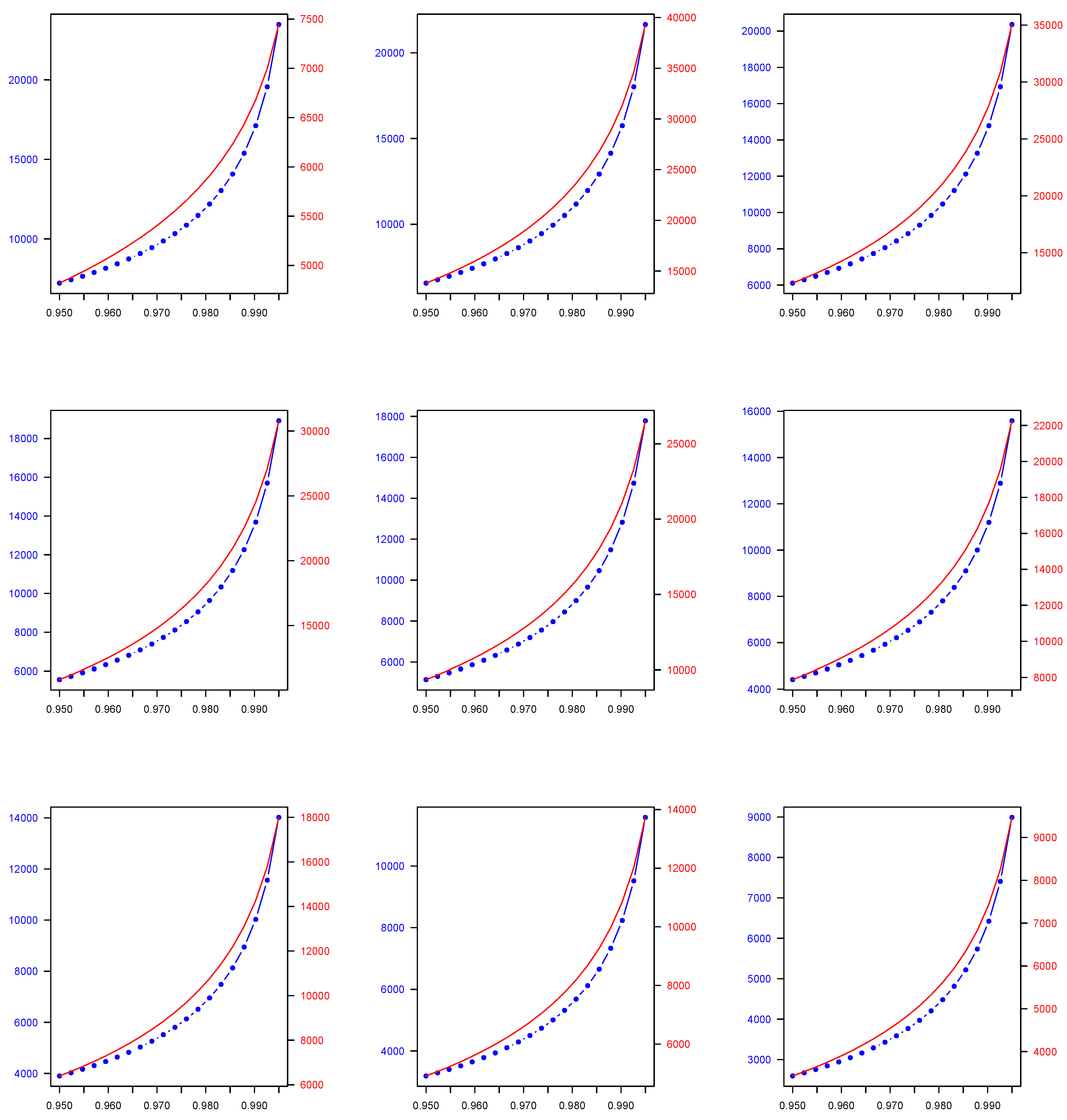 Risks 09 00115 g004 Risks 09 00115 g004