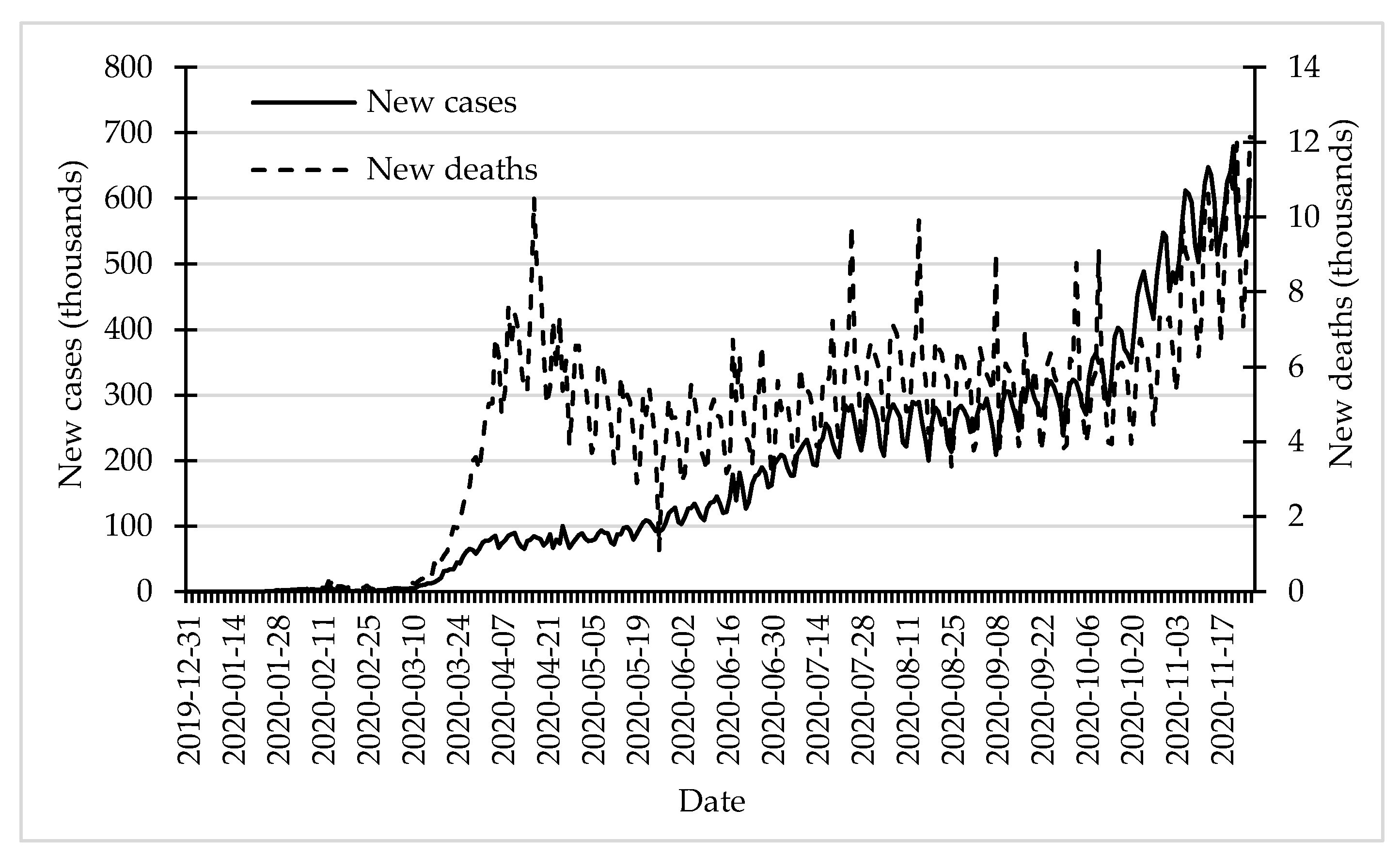 Risks 09 00121 g001 550