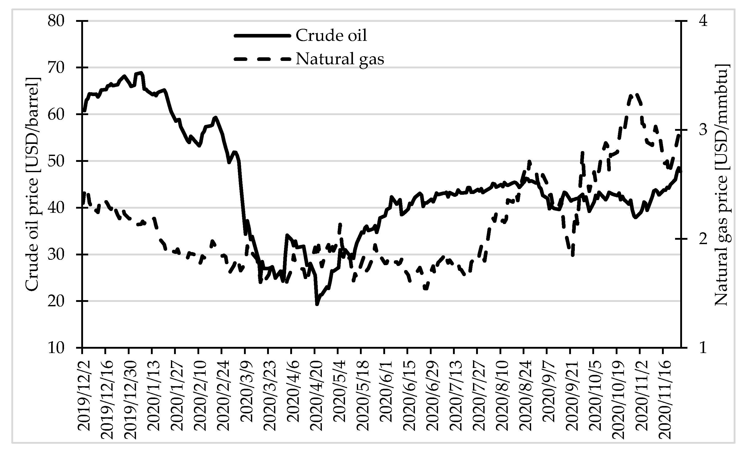 Risks 09 00121 g003 550