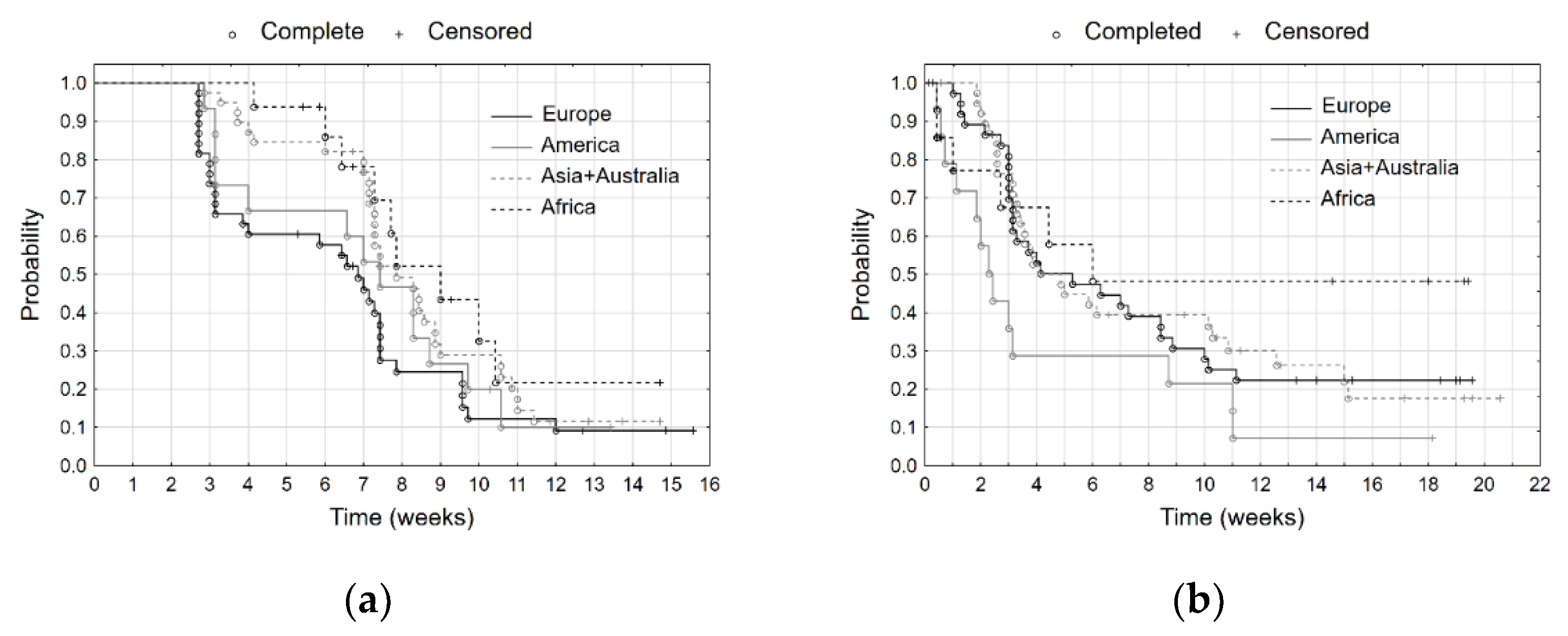 Risks 09 00121 g008 550