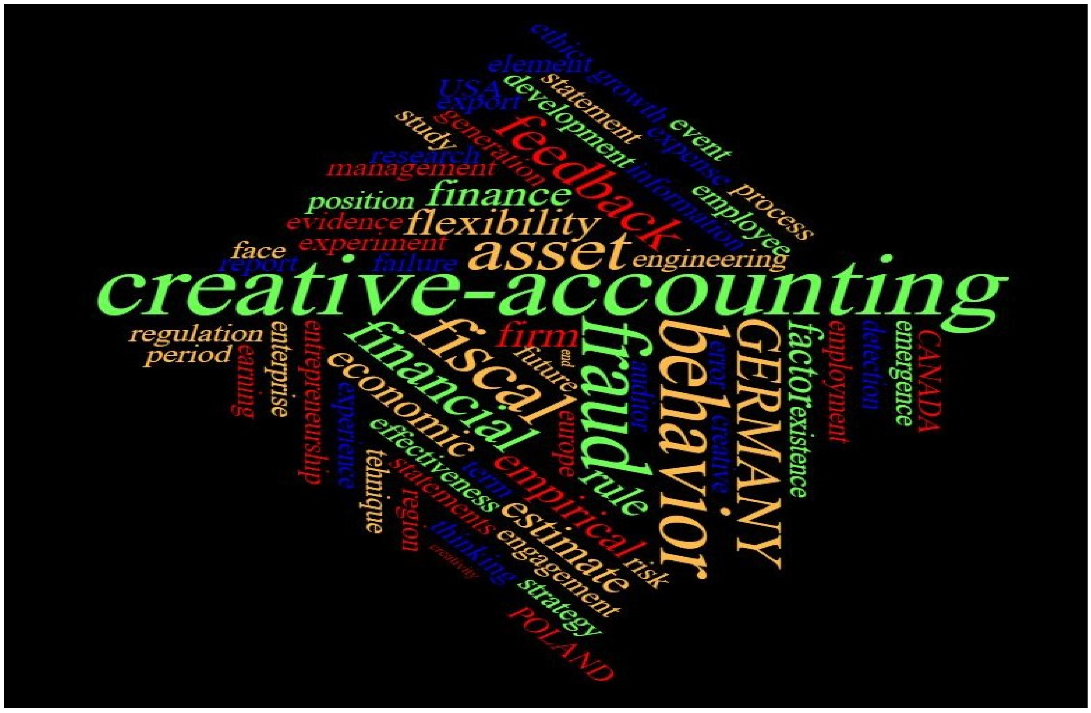 Risks 09 00123 g002 550