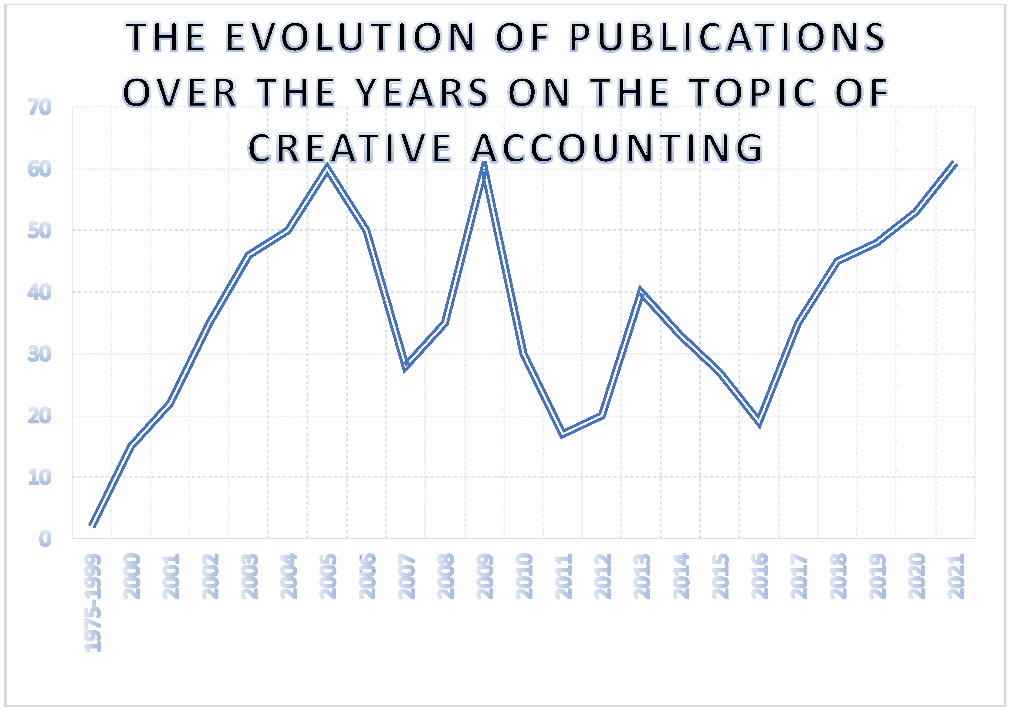 Risks 09 00123 g005 550