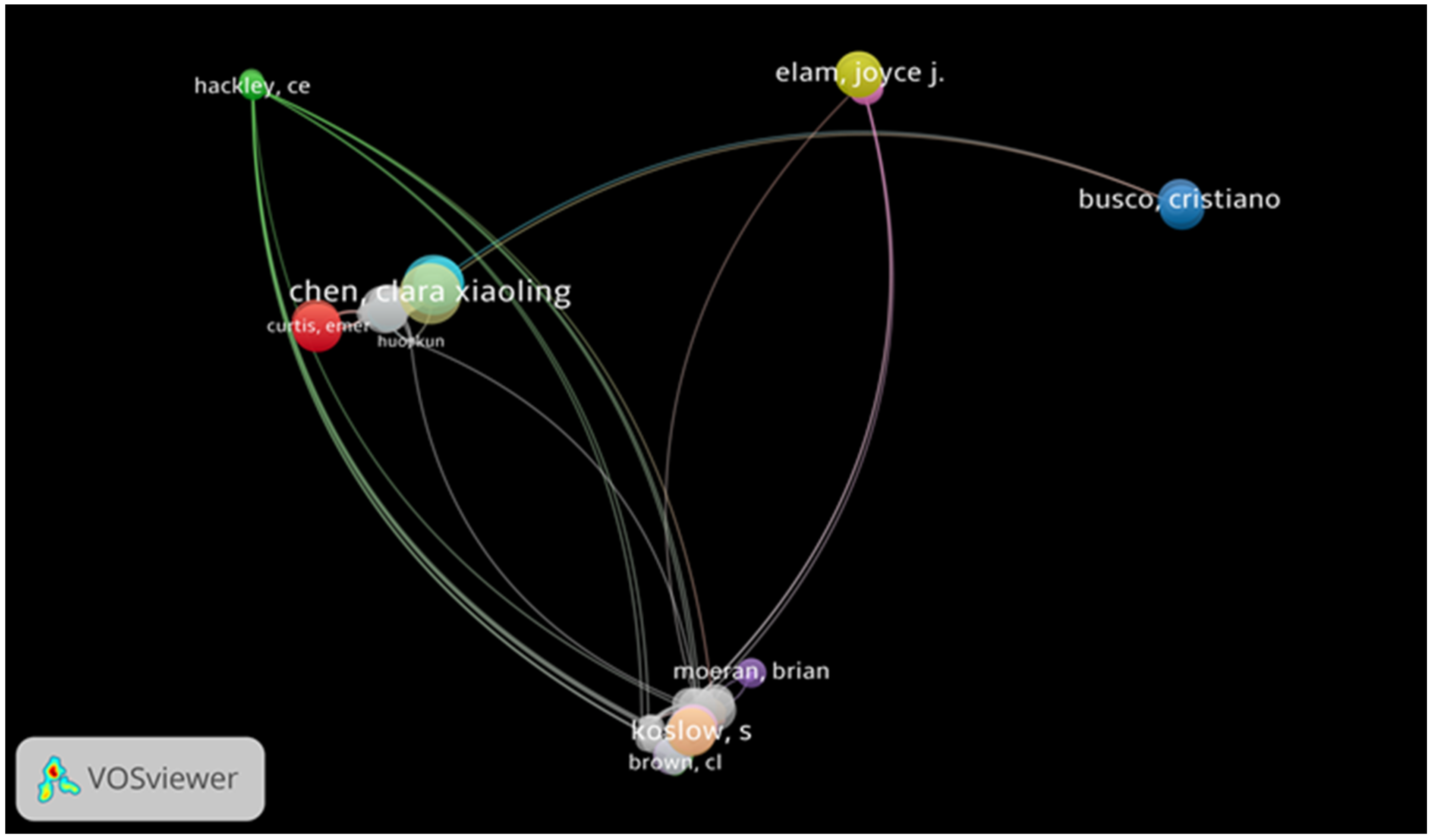 Risks 09 00123 g007 550