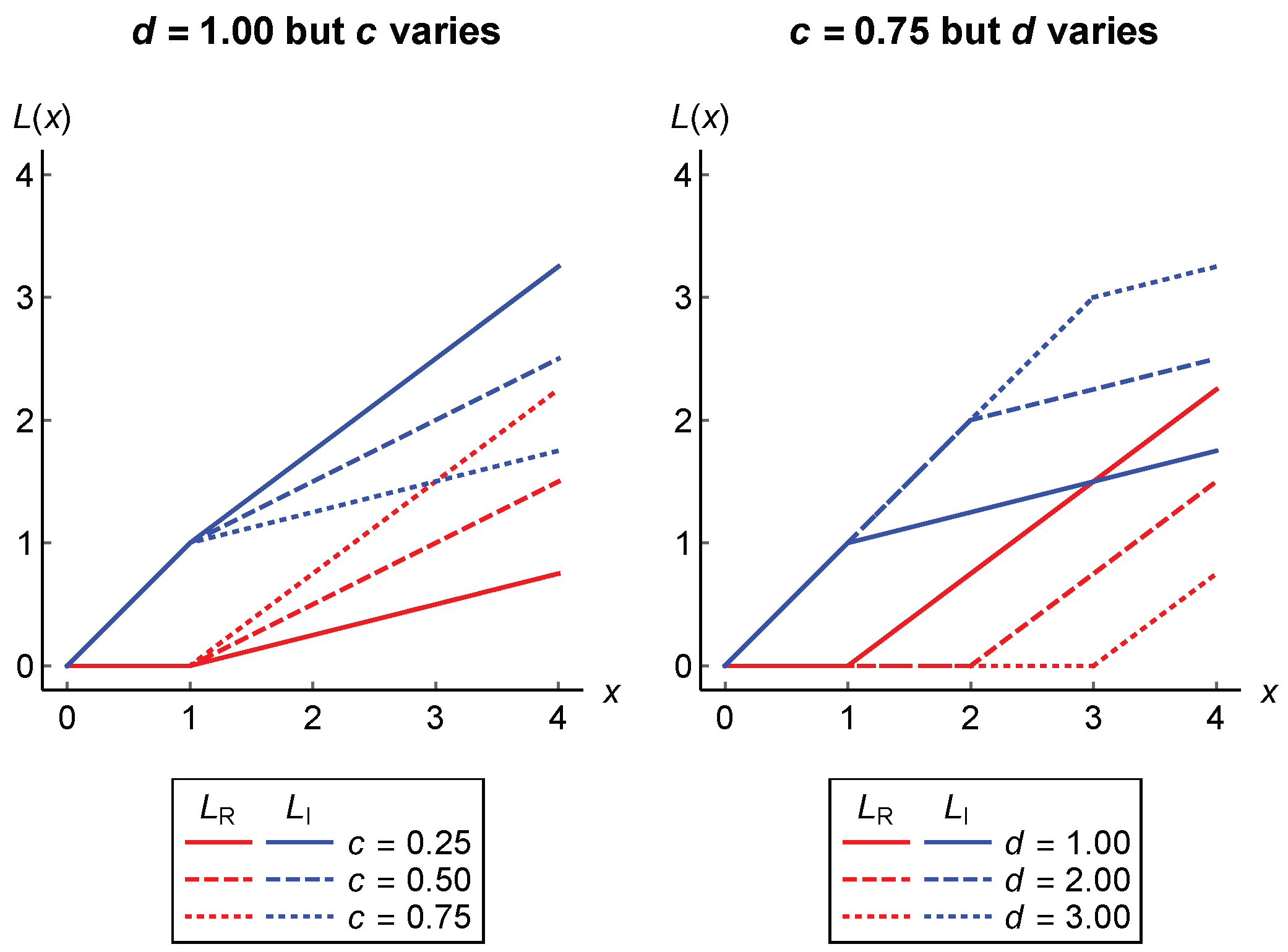 Risks 09 00125 g001 550