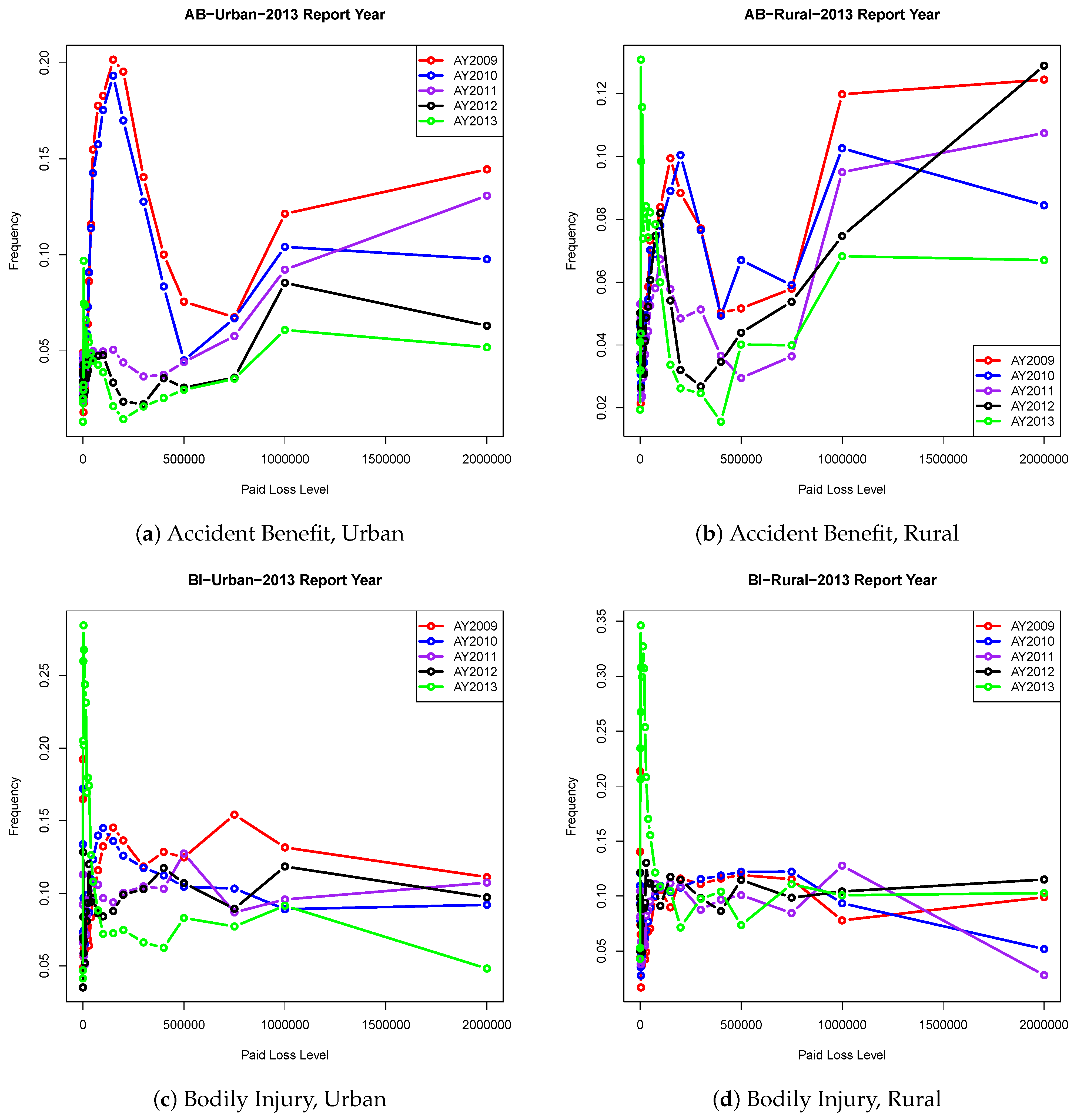 Risks 09 00126 g001 550