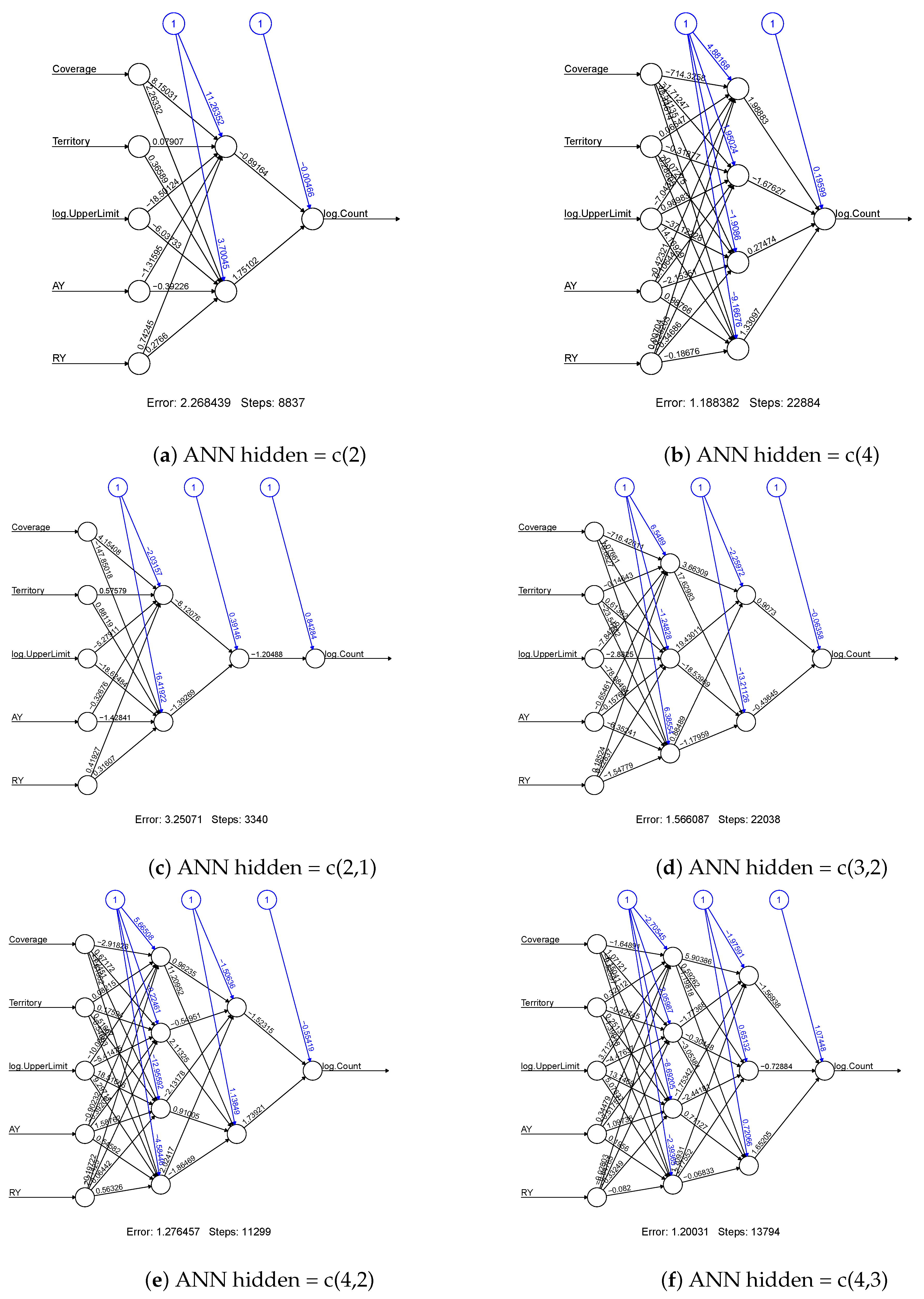 Risks 09 00126 g002 550