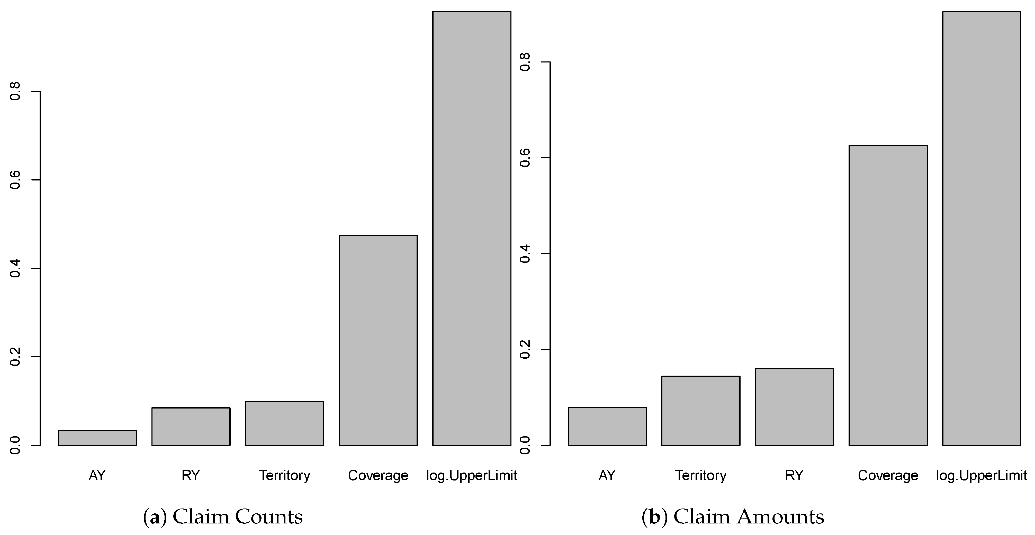 Risks 09 00126 g004 550