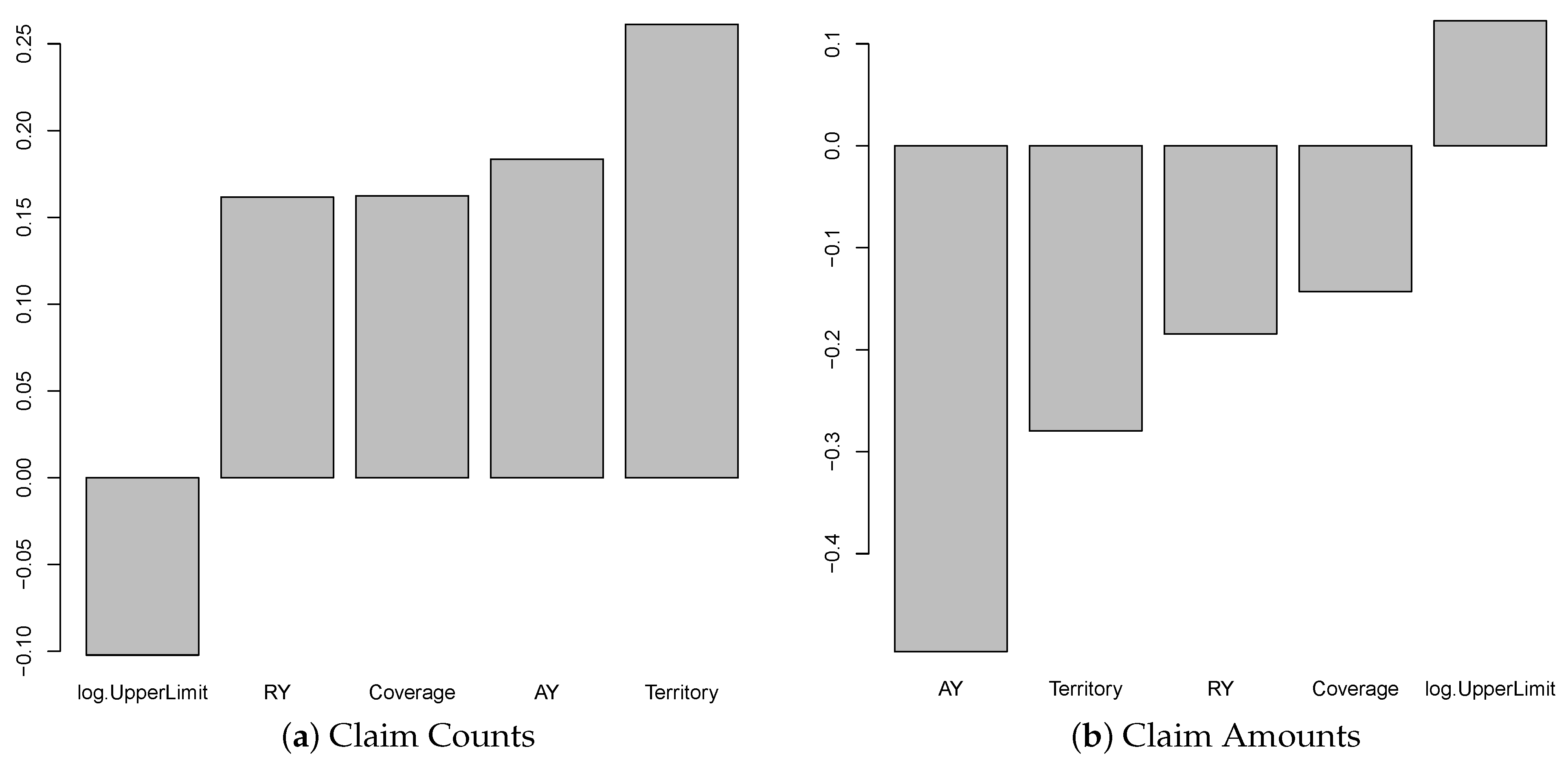 Risks 09 00126 g005 550