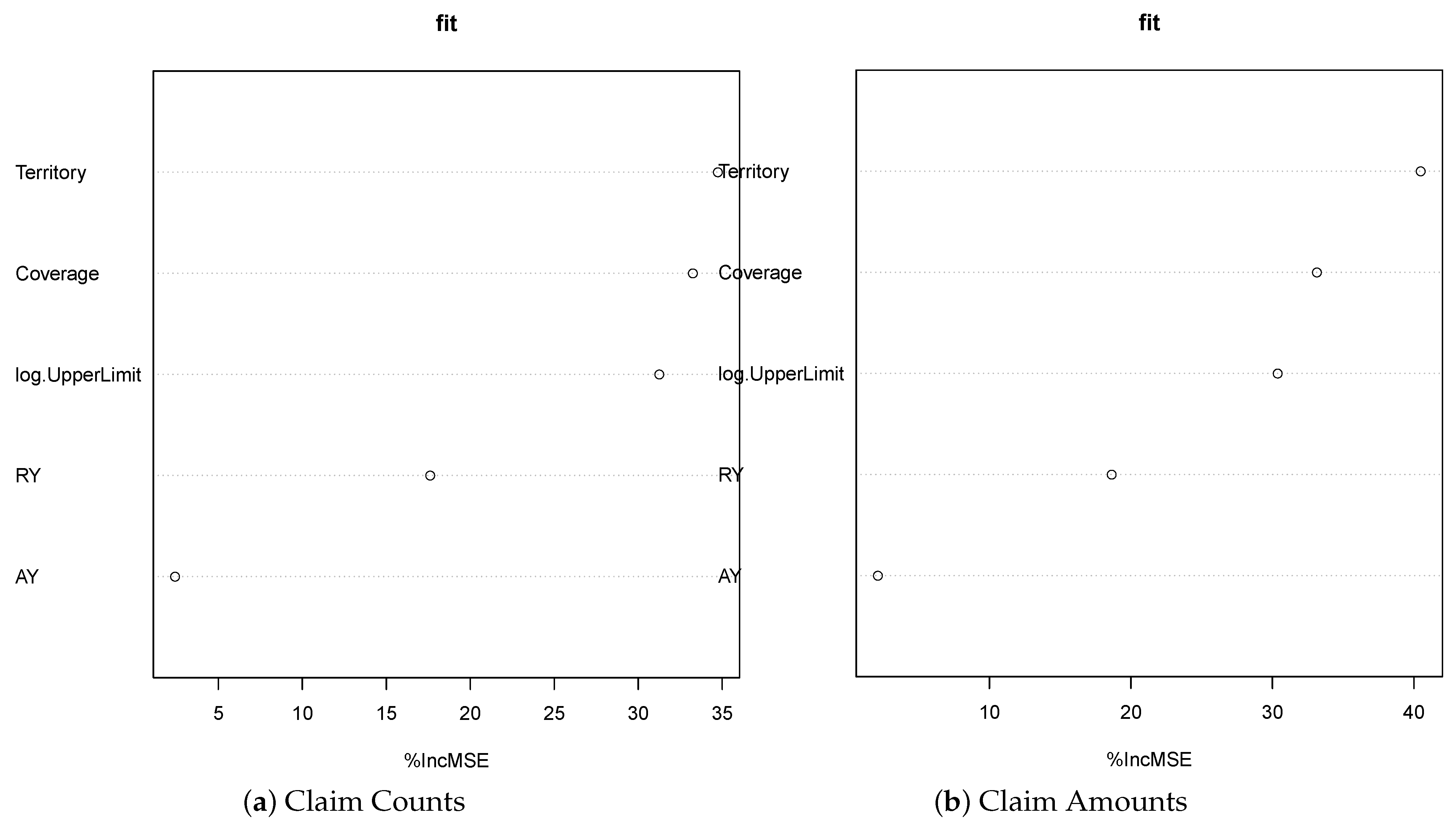 Risks 09 00126 g007 550