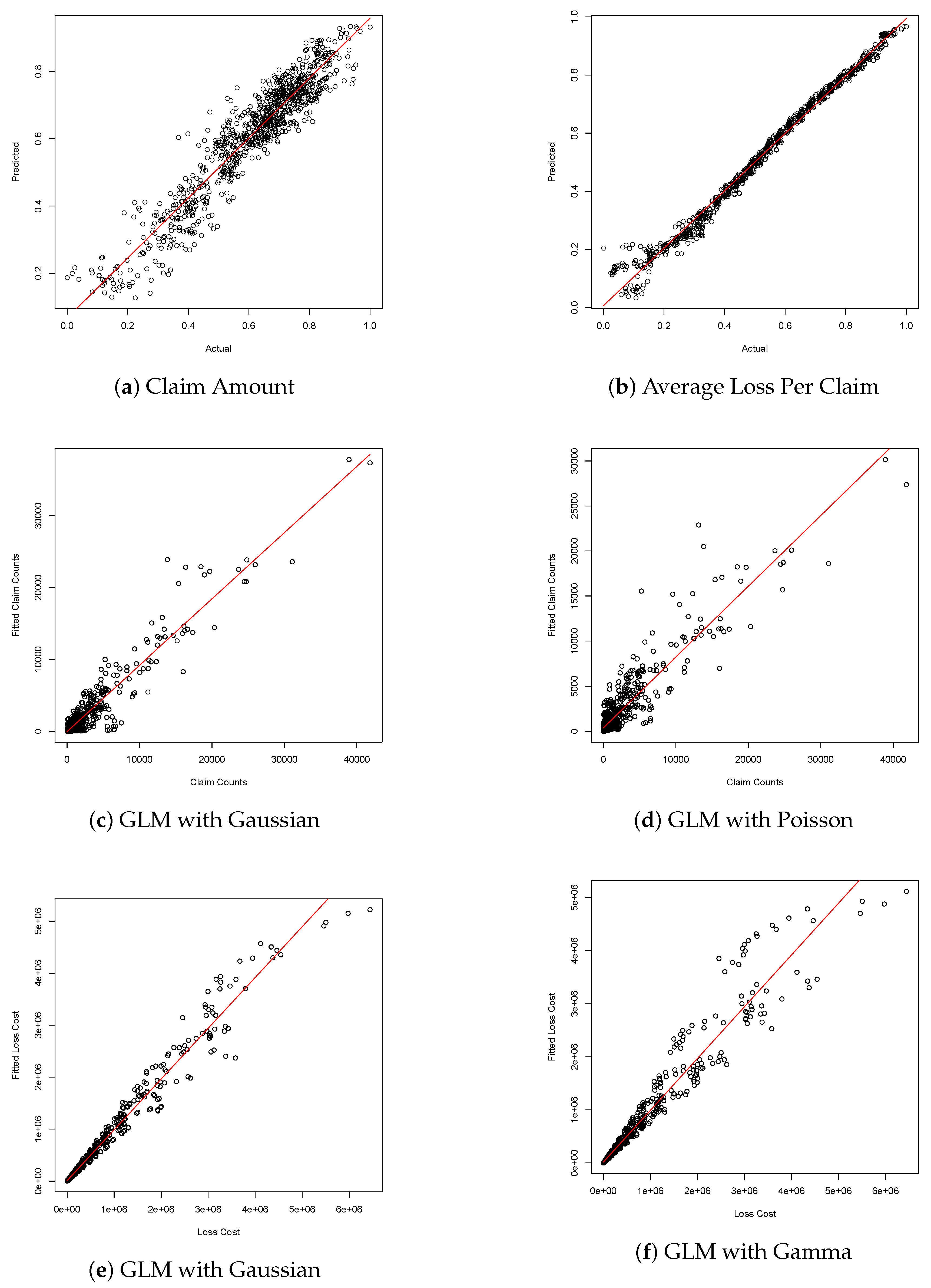 Risks 09 00126 g009 550