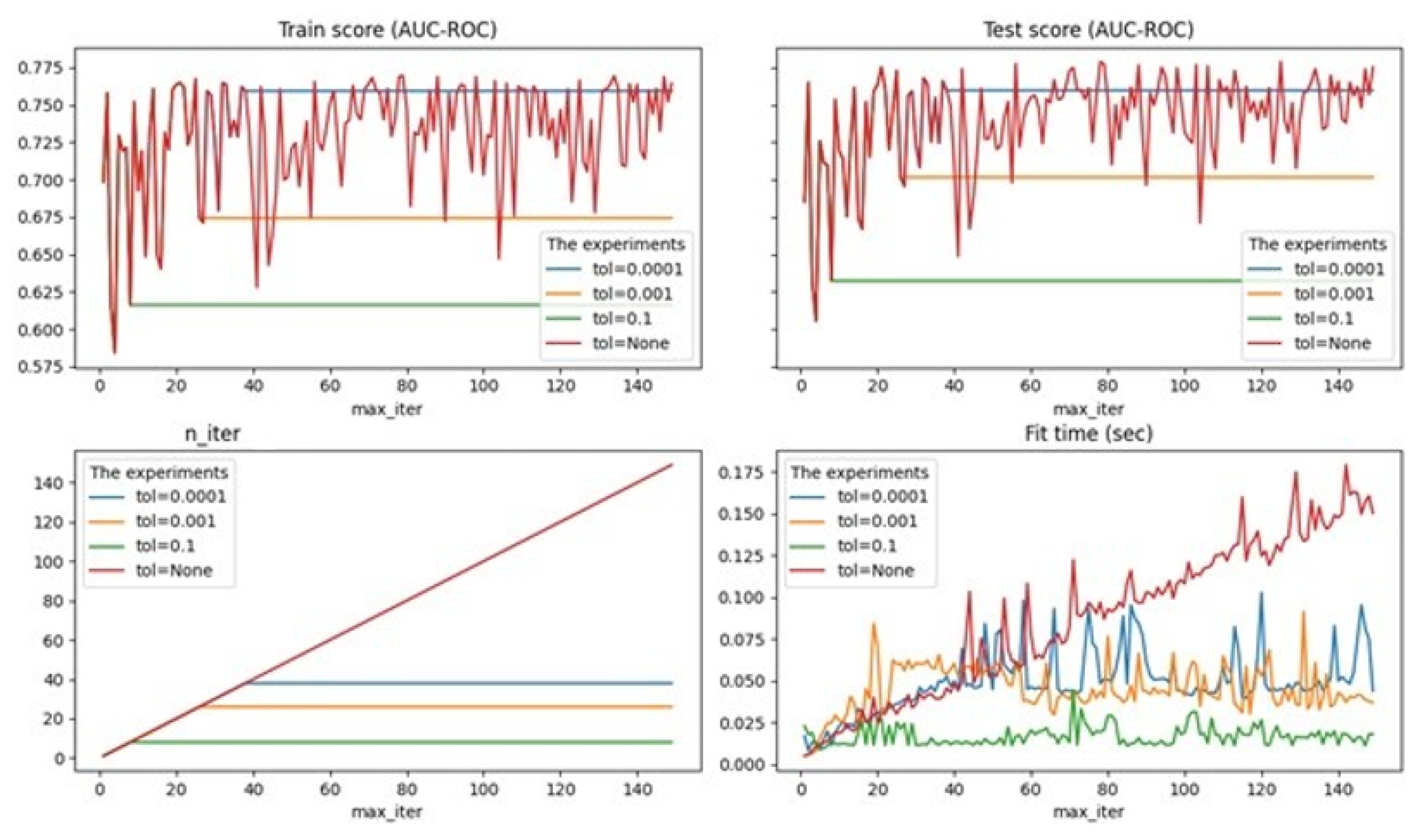 Risks 09 00133 g002 550