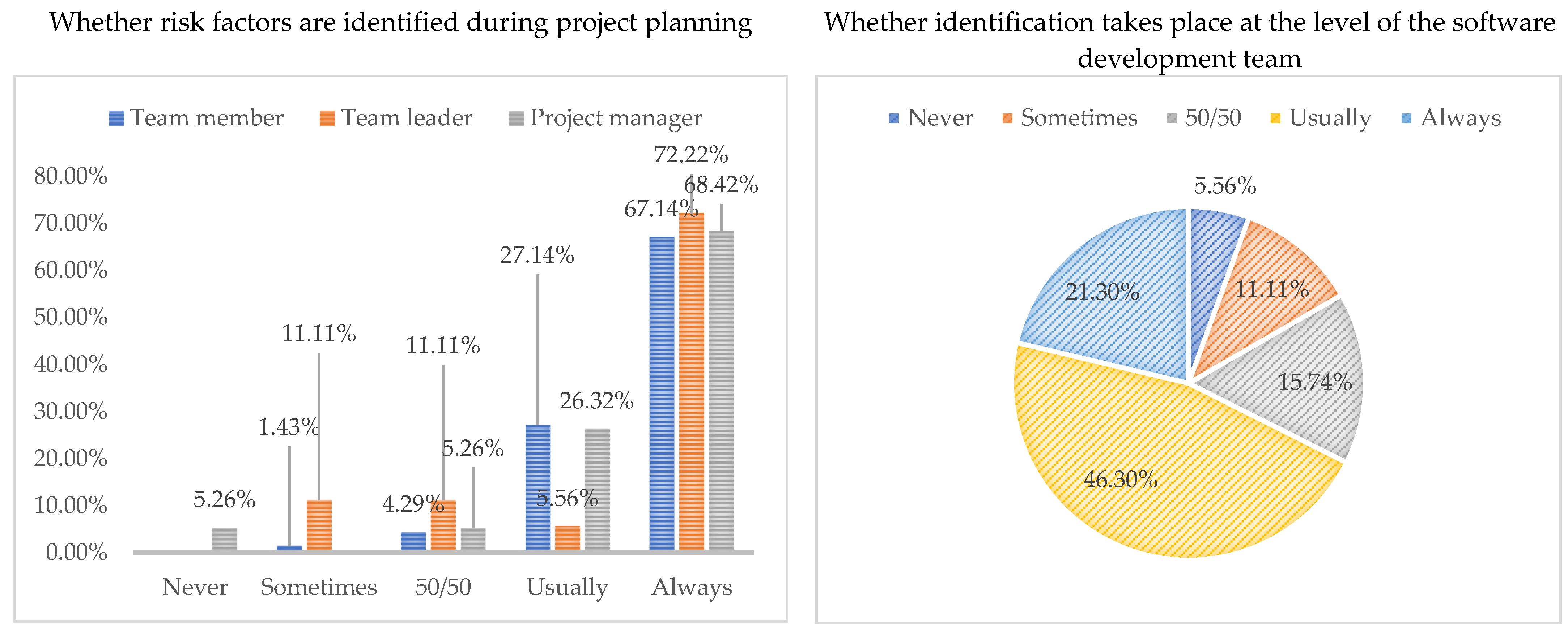 Risks 09 00135 g001 550