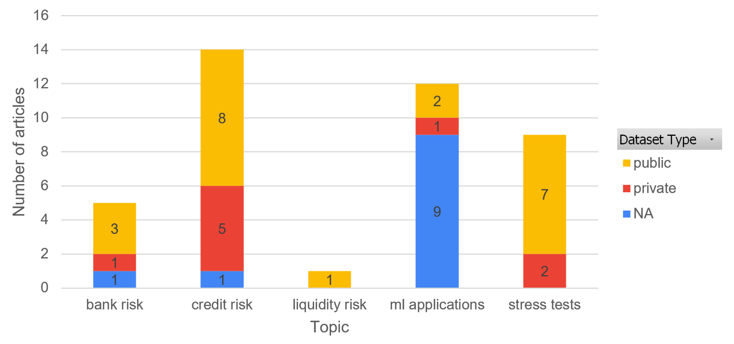 Risks 09 00136 g004 550