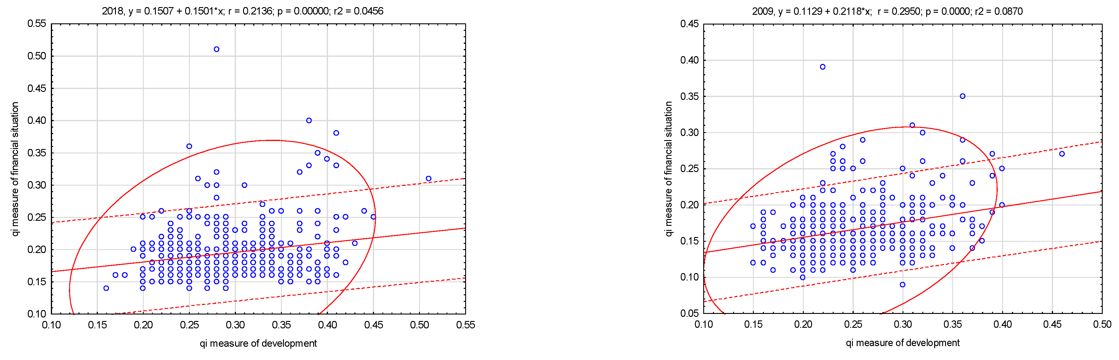 Risks 09 00145 g003a Risks 09 00145 g003a