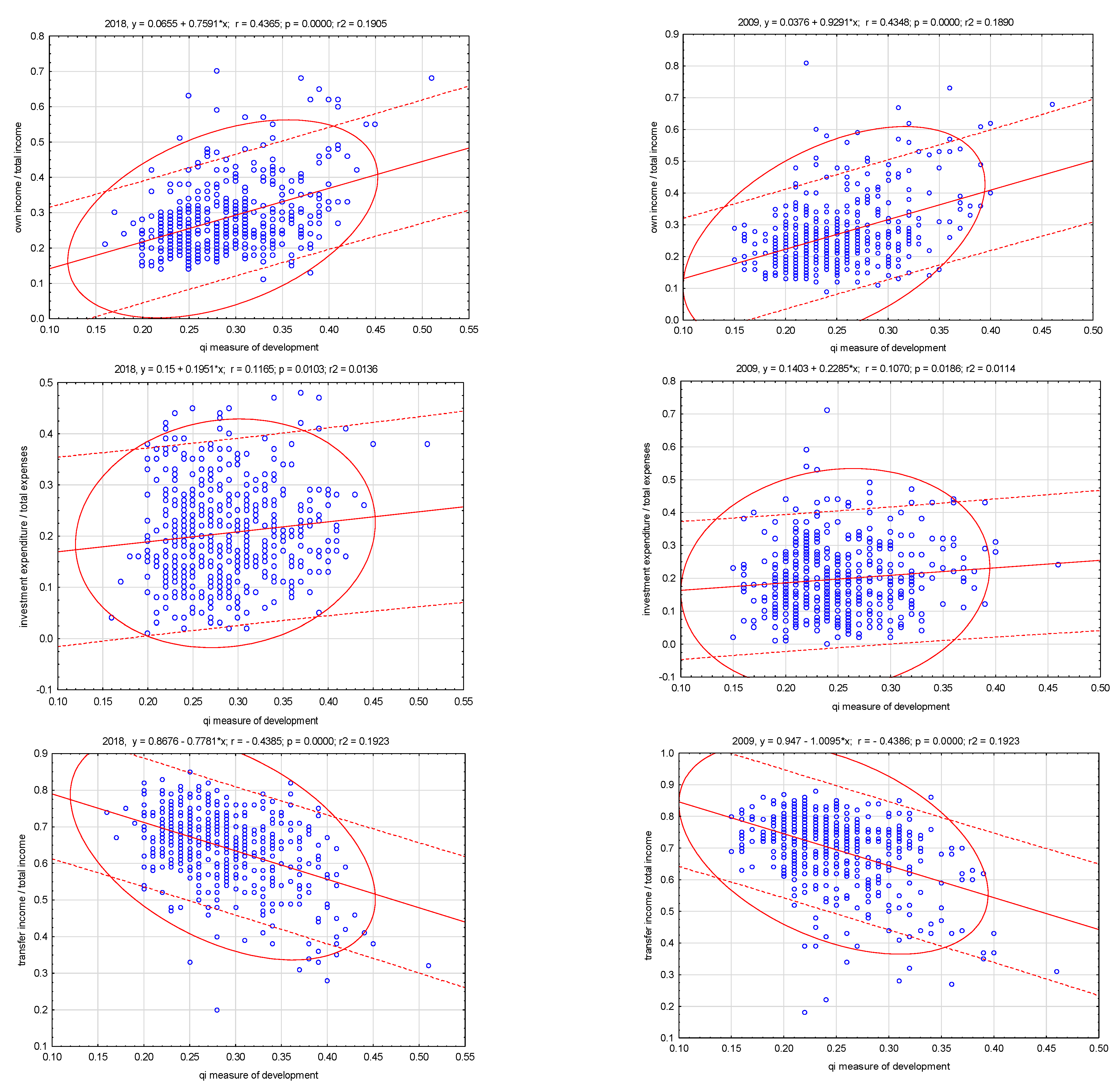 Risks 09 00145 g003b Risks 09 00145 g003b